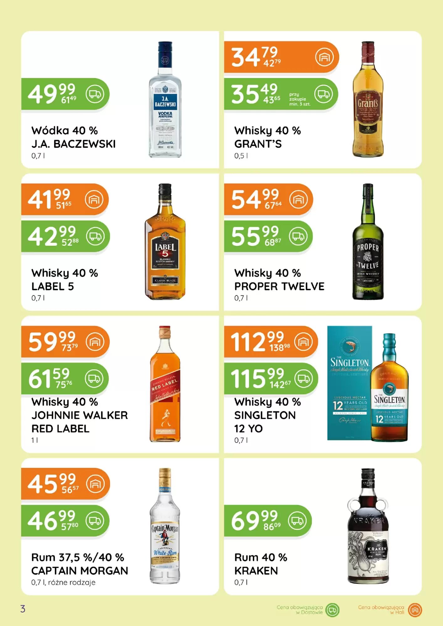 Gazetka promocyjna Eurocash Cash & Carry  ważna od 01.06.2026 - Strona 3.