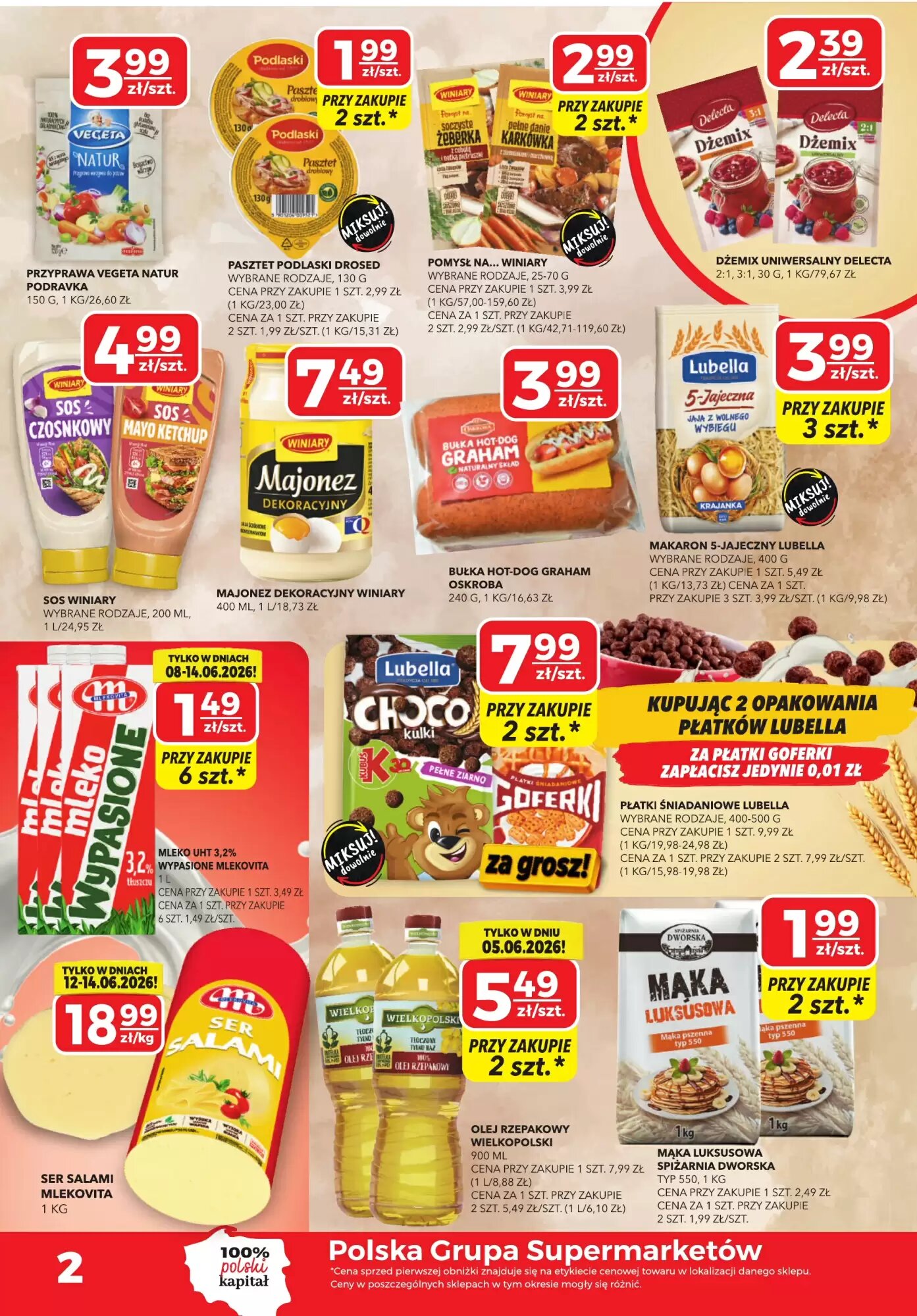Gazetka promocyjna Top Market  ważna od 02.06.2026 - Strona 2.