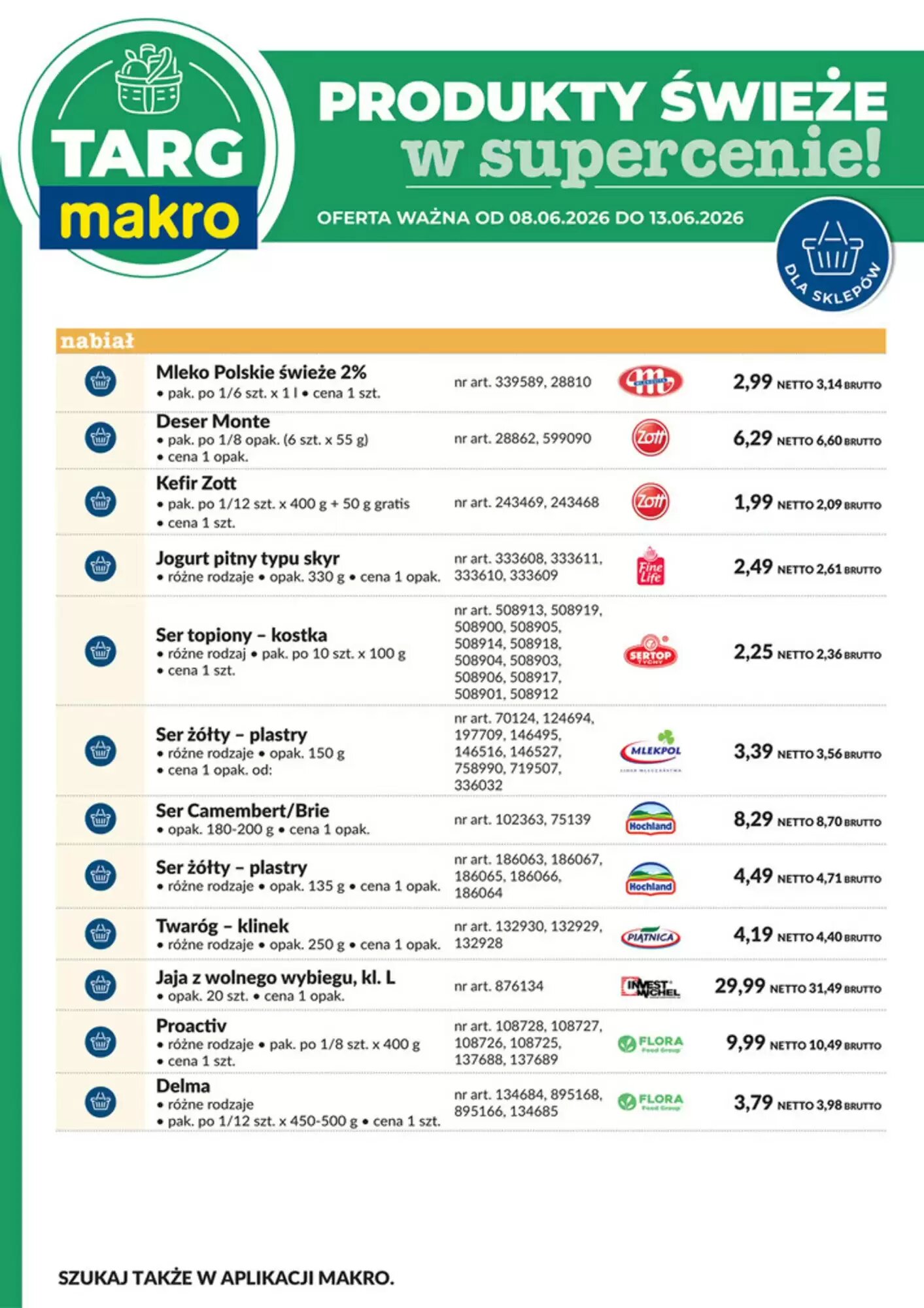 Gazetka promocyjna Makro  ważna od 08.06.2026 - Strona 7.