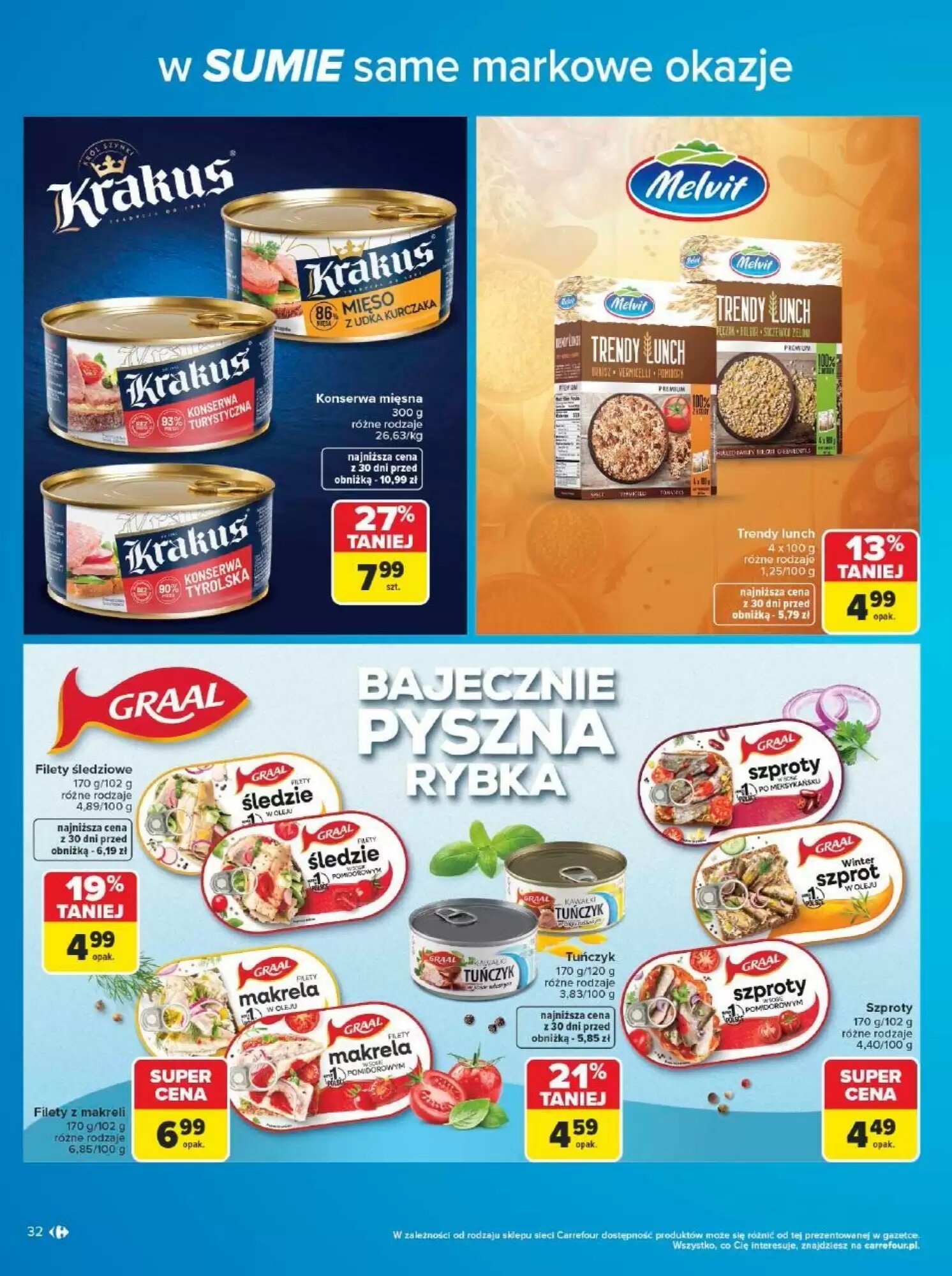 Gazetka promocyjna Carrefour  ważna od 08.06.2026 - Strona 32.