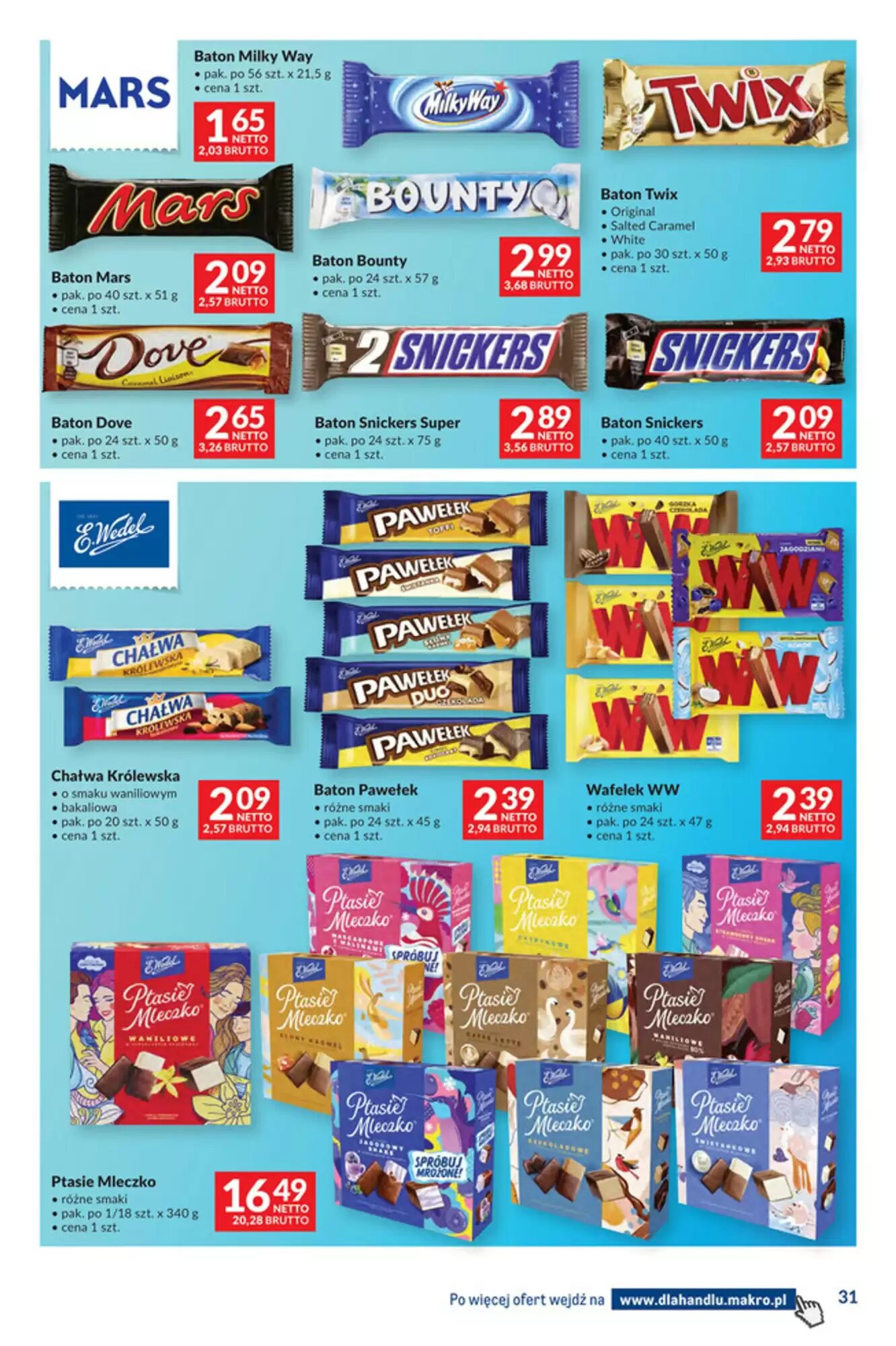 Gazetka promocyjna Makro  ważna od 09.06.2026 - Strona 31.