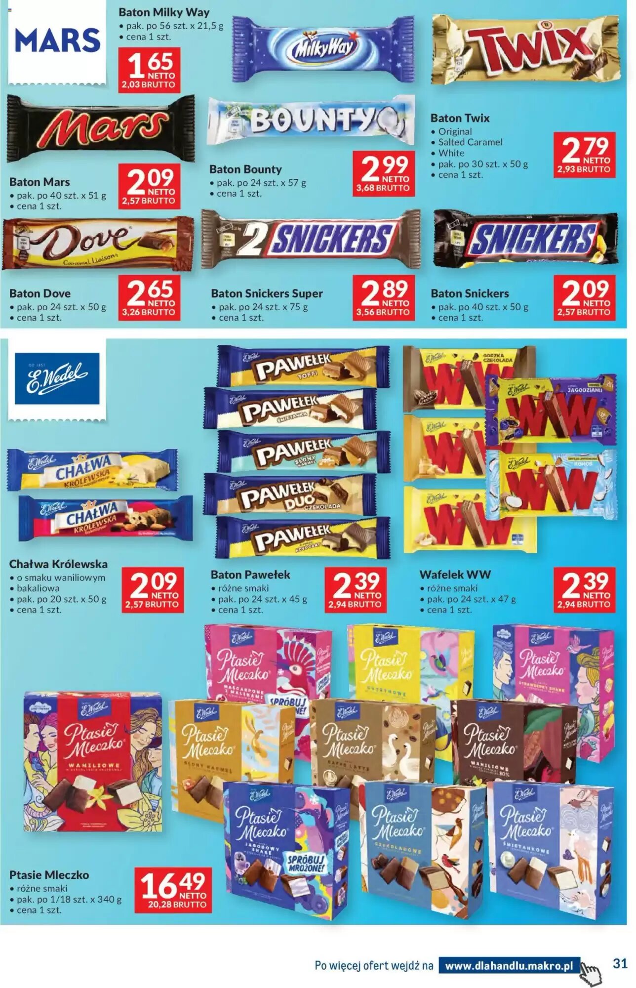 Gazetka promocyjna Makro  ważna od 09.06.2026 - Strona 31.