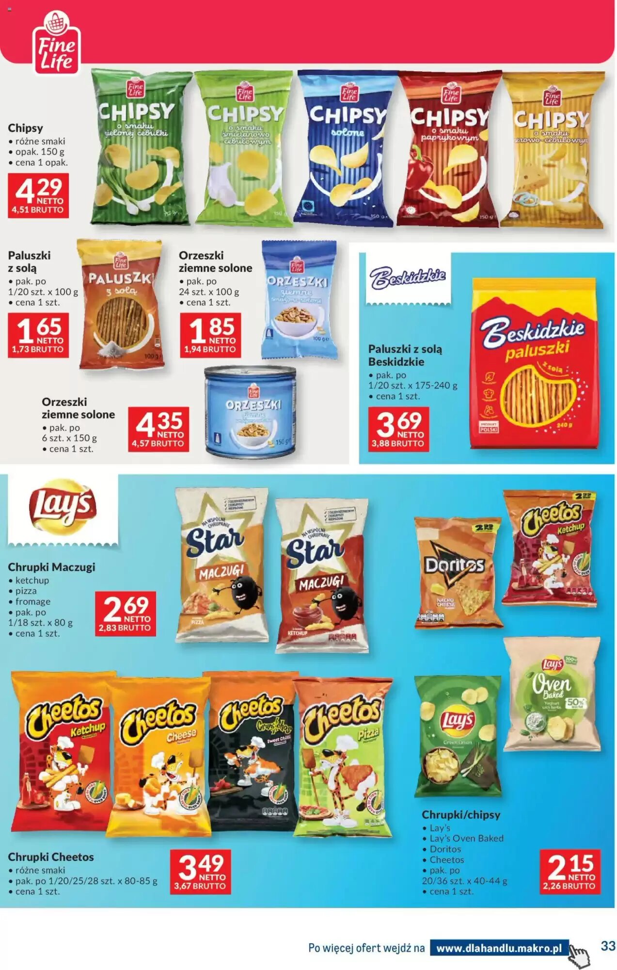 Gazetka promocyjna Makro  ważna od 09.06.2026 - Strona 33.