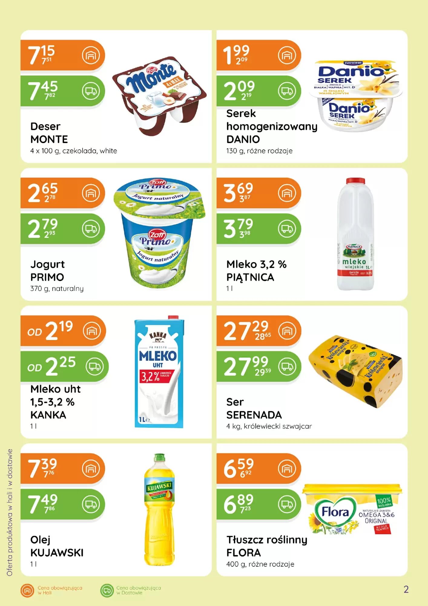 Gazetka promocyjna Eurocash Cash & Carry  ważna od 11.06.2026 - Strona 2.