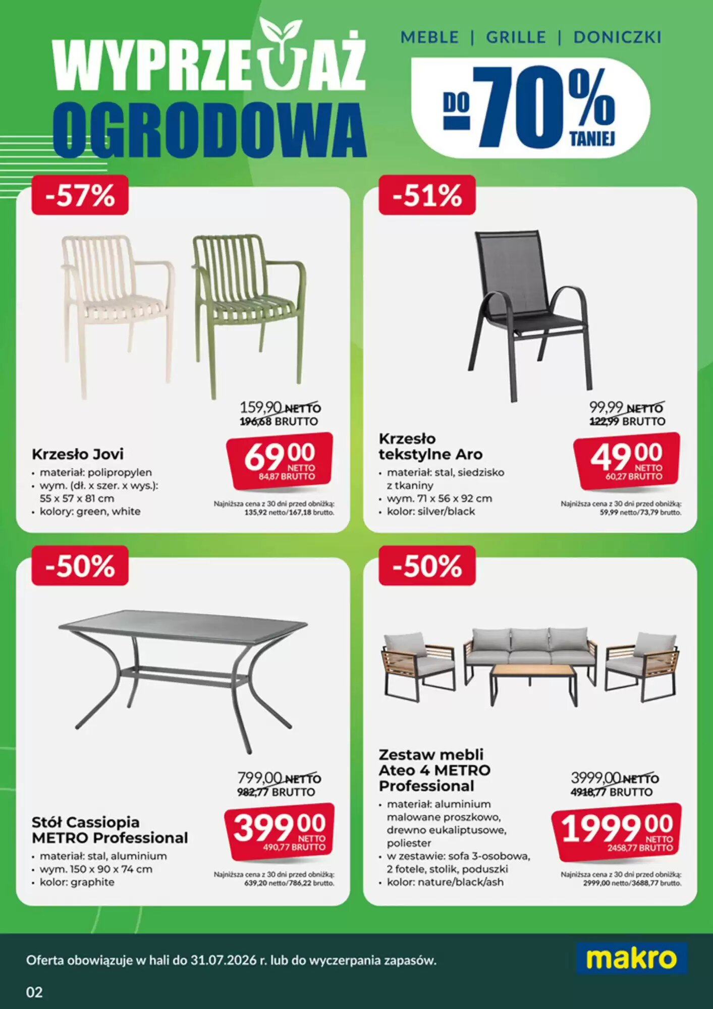 Gazetka promocyjna Makro  ważna od 12.06.2026 - Strona 2.