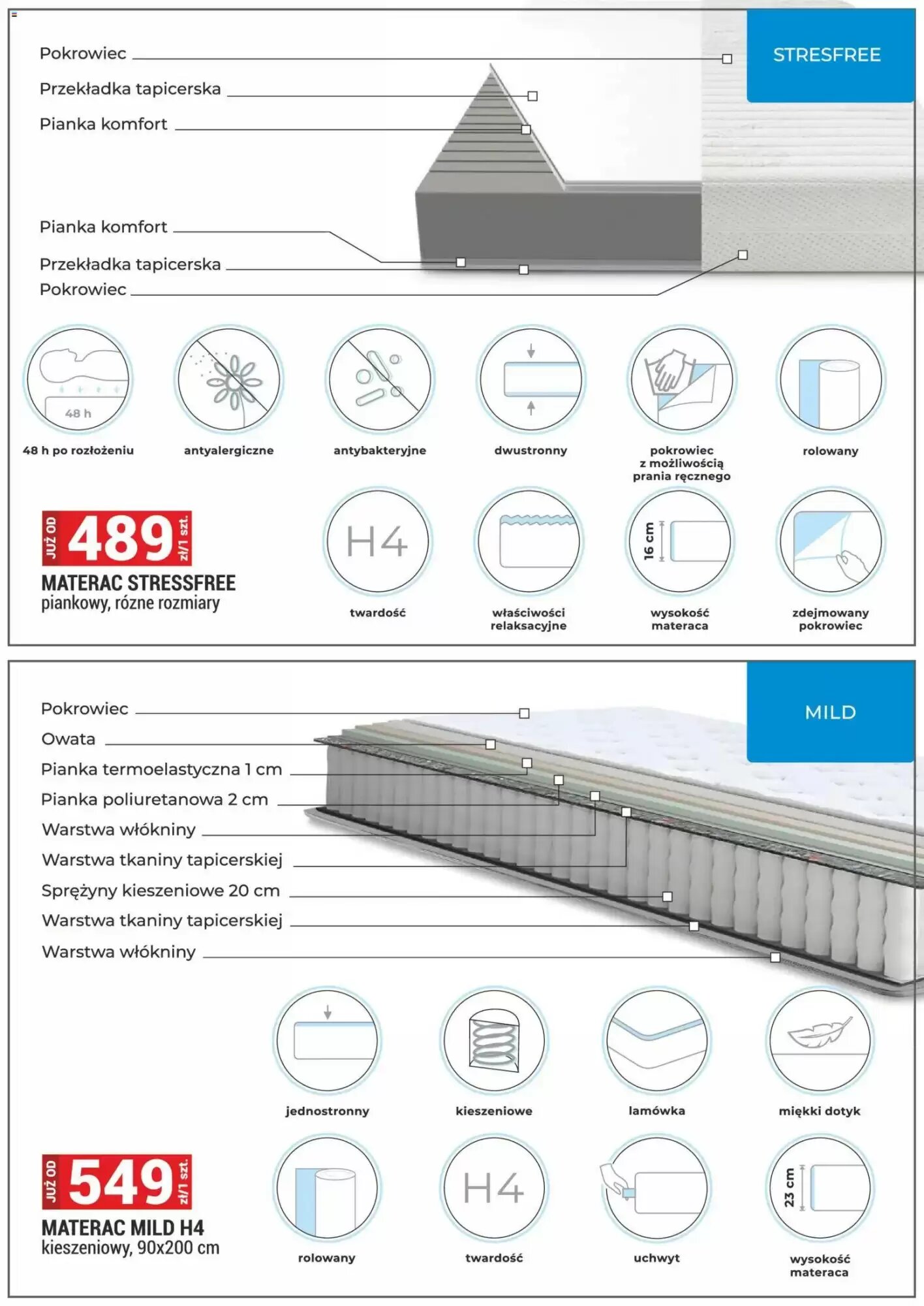 Gazetka promocyjna Merkury Market  ważna od 01.07.2026 - Strona 23.