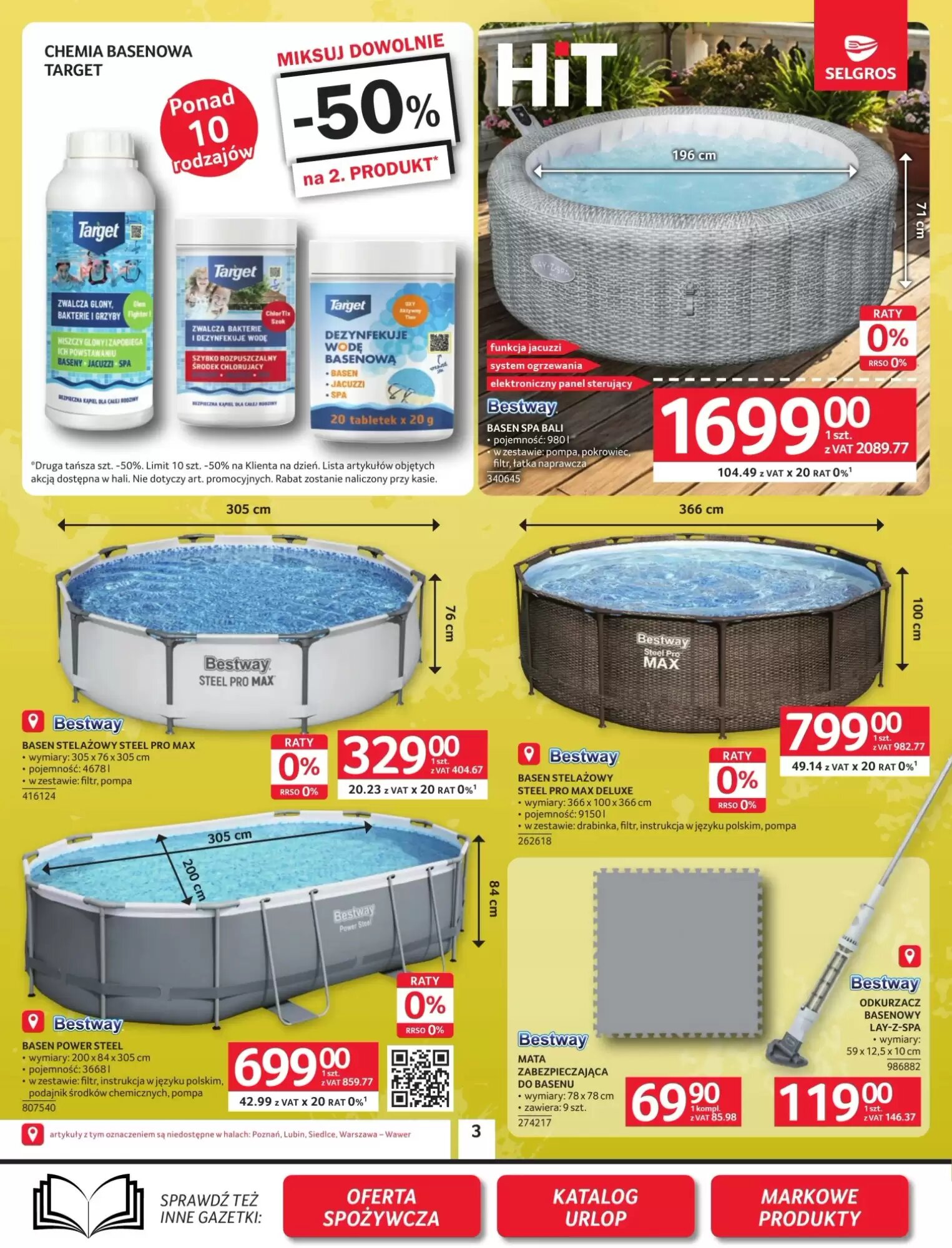 Gazetka promocyjna Selgros  ważna od 02.07.2026 - Strona 4.