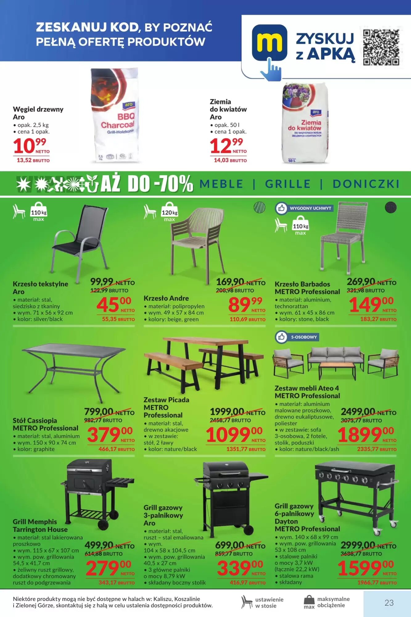 Gazetka promocyjna Makro  ważna od 07.07.2026 - Strona 19.