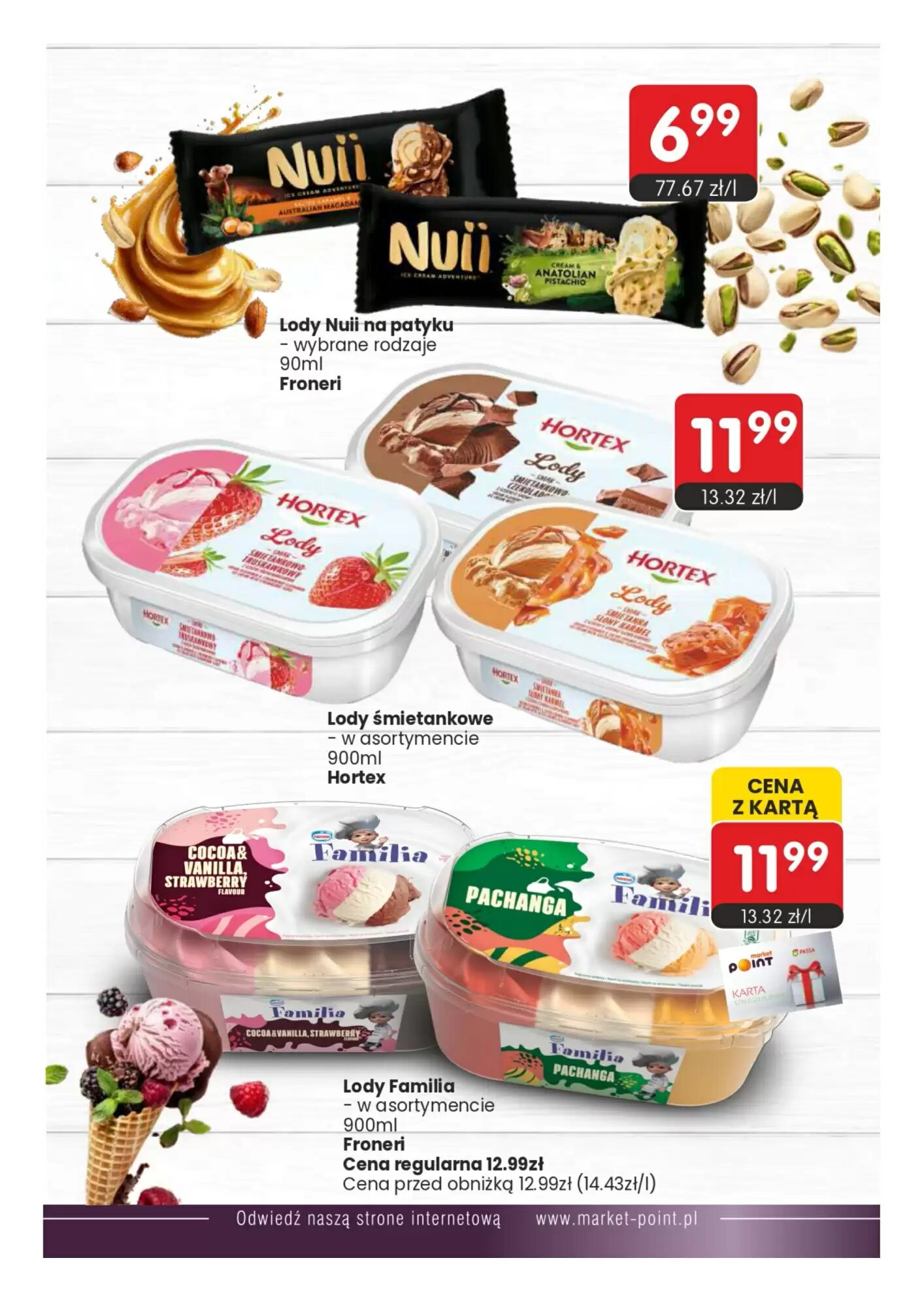 Gazetka promocyjna Market Point  ważna od 23.07.2026 - Strona 12.