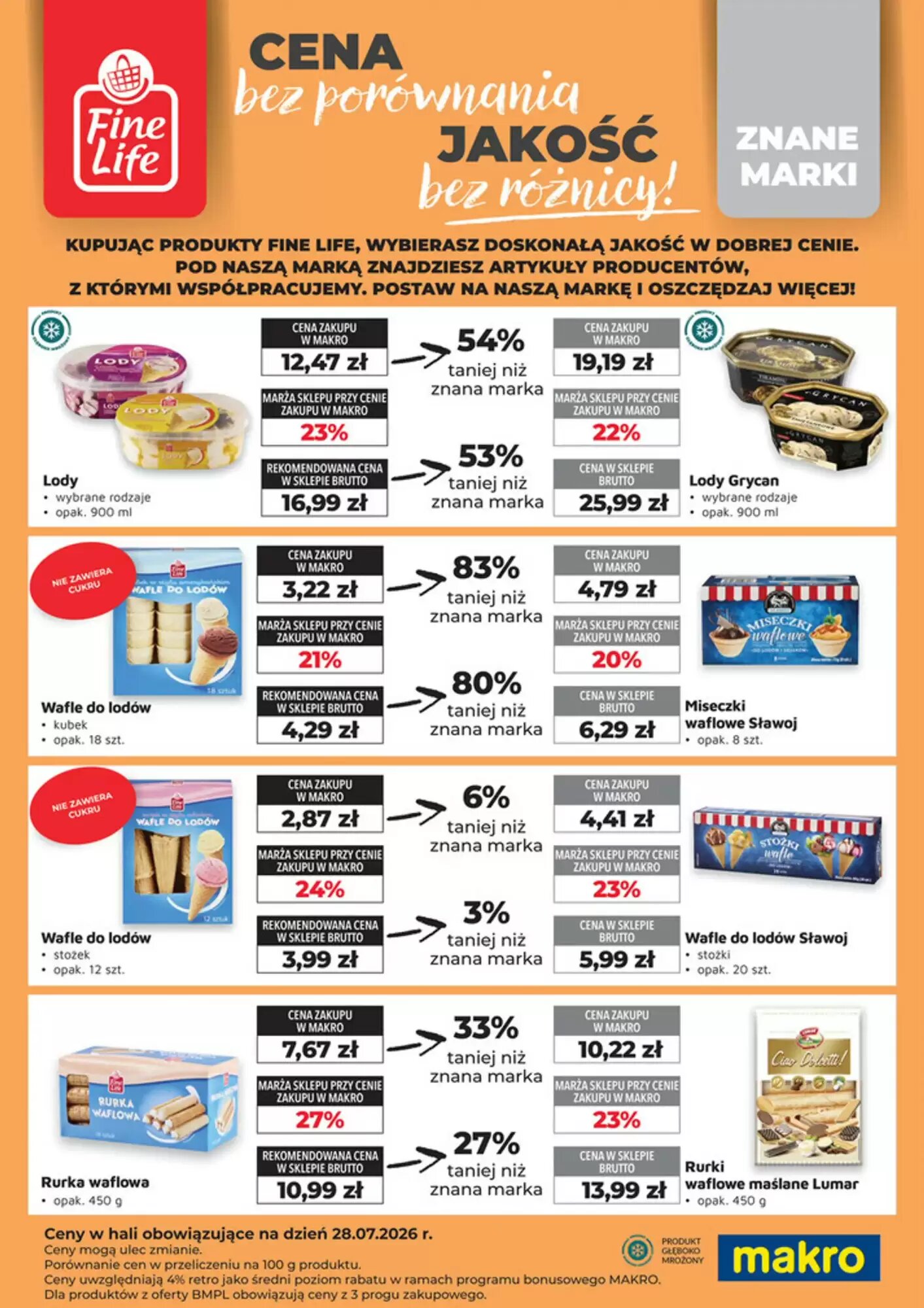 Gazetka promocyjna Makro ważna od 28.07.2026 - Strona 1.