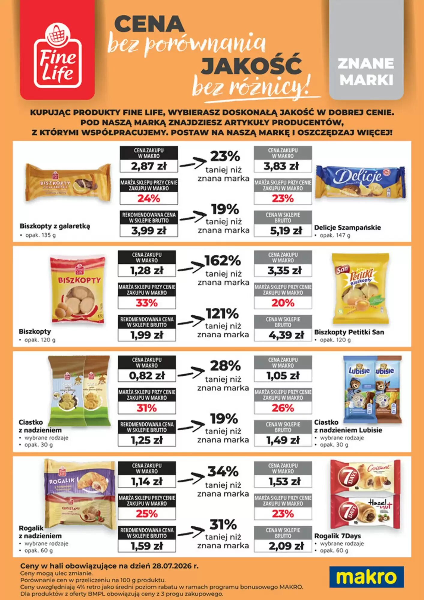 Gazetka promocyjna Makro  ważna od 28.07.2026 - Strona 2.