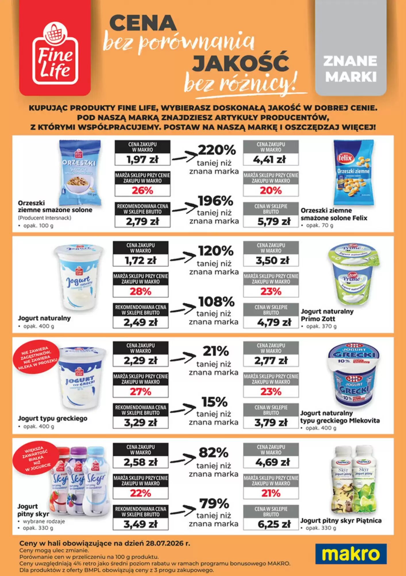 Gazetka promocyjna Makro  ważna od 28.07.2026 - Strona 3.