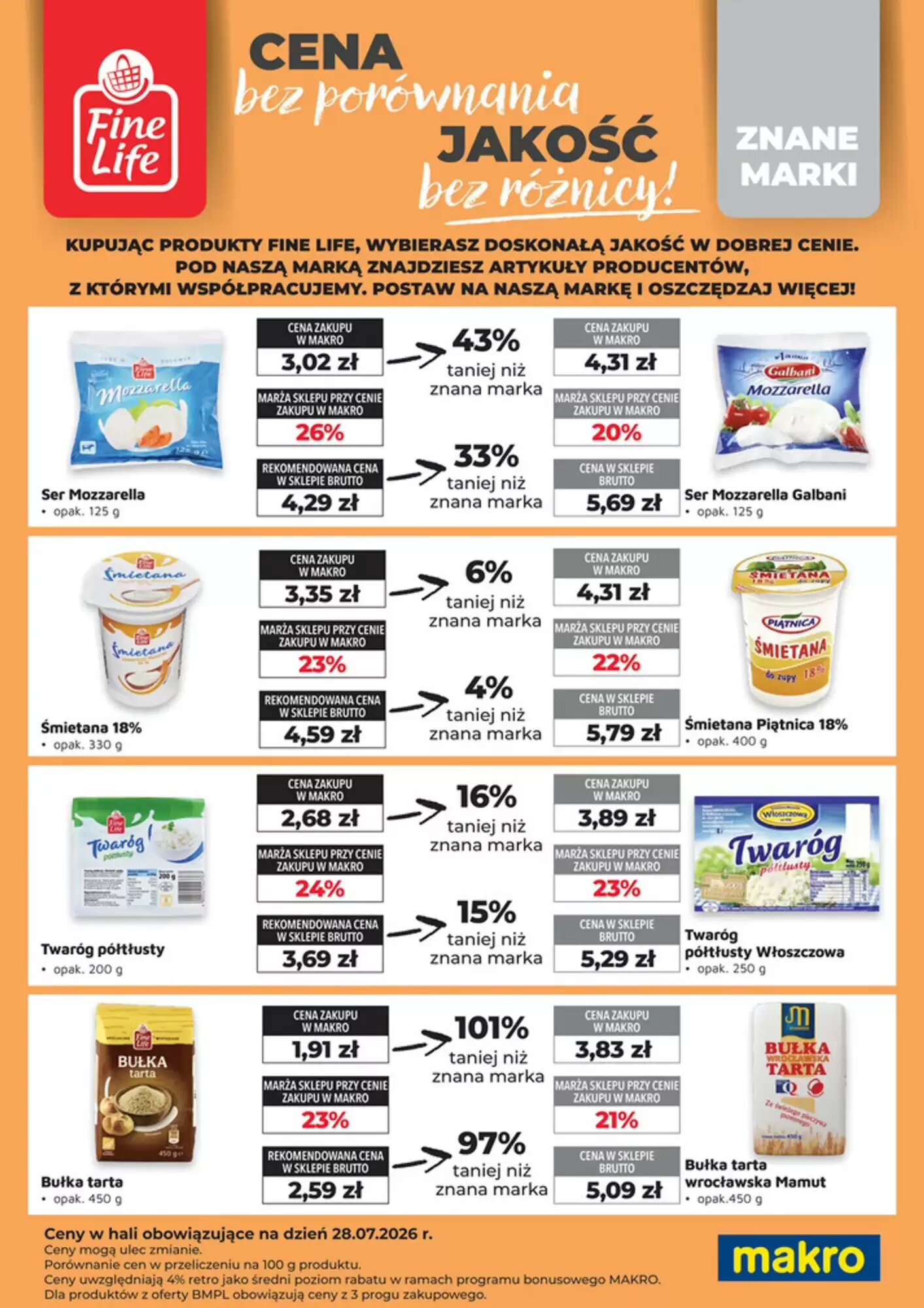 Gazetka promocyjna Makro  ważna od 28.07.2026 - Strona 4.