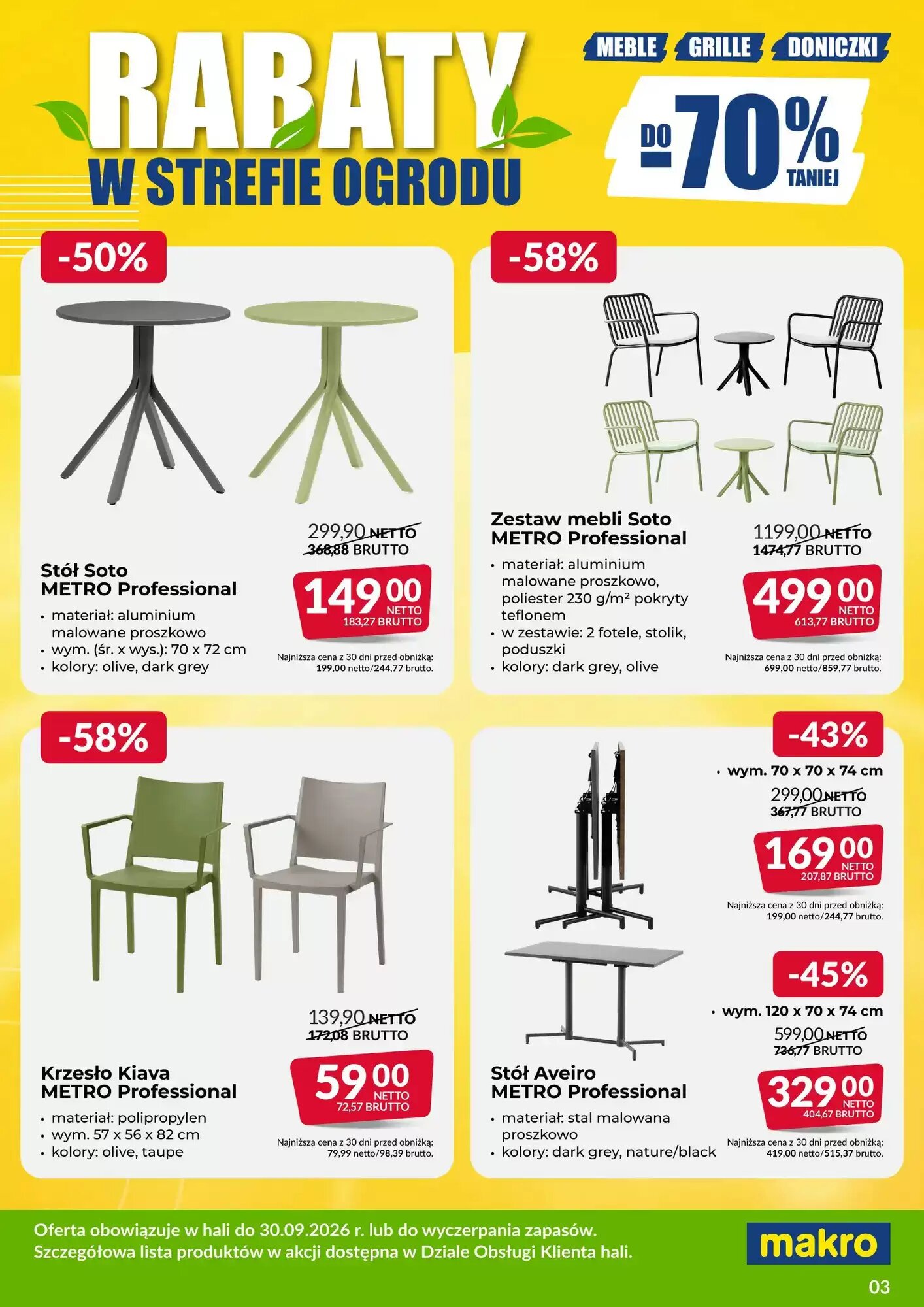 Gazetka promocyjna Makro  ważna od 03.08.2026 - Strona 3.