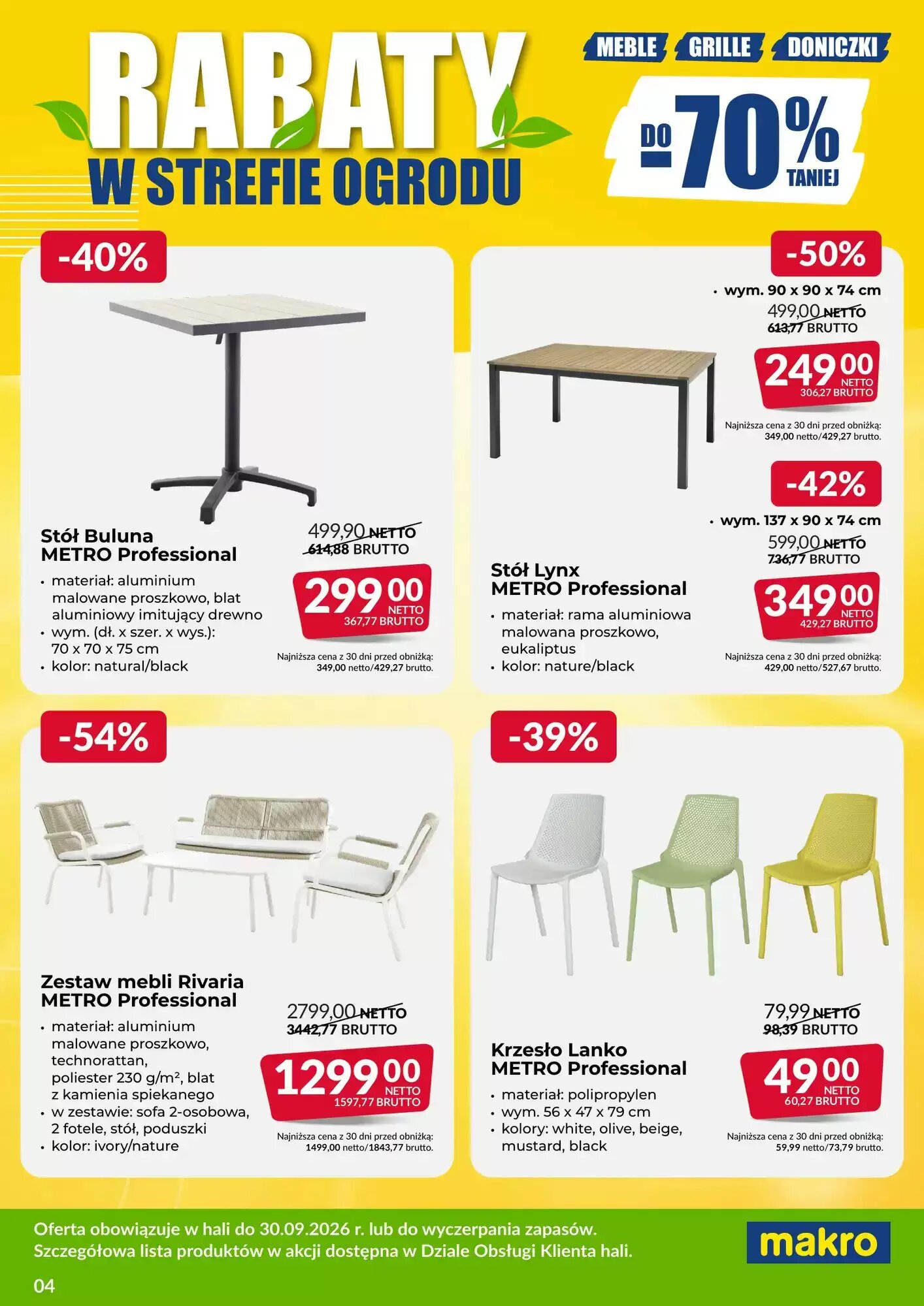 Gazetka promocyjna Makro  ważna od 03.08.2026 - Strona 4.