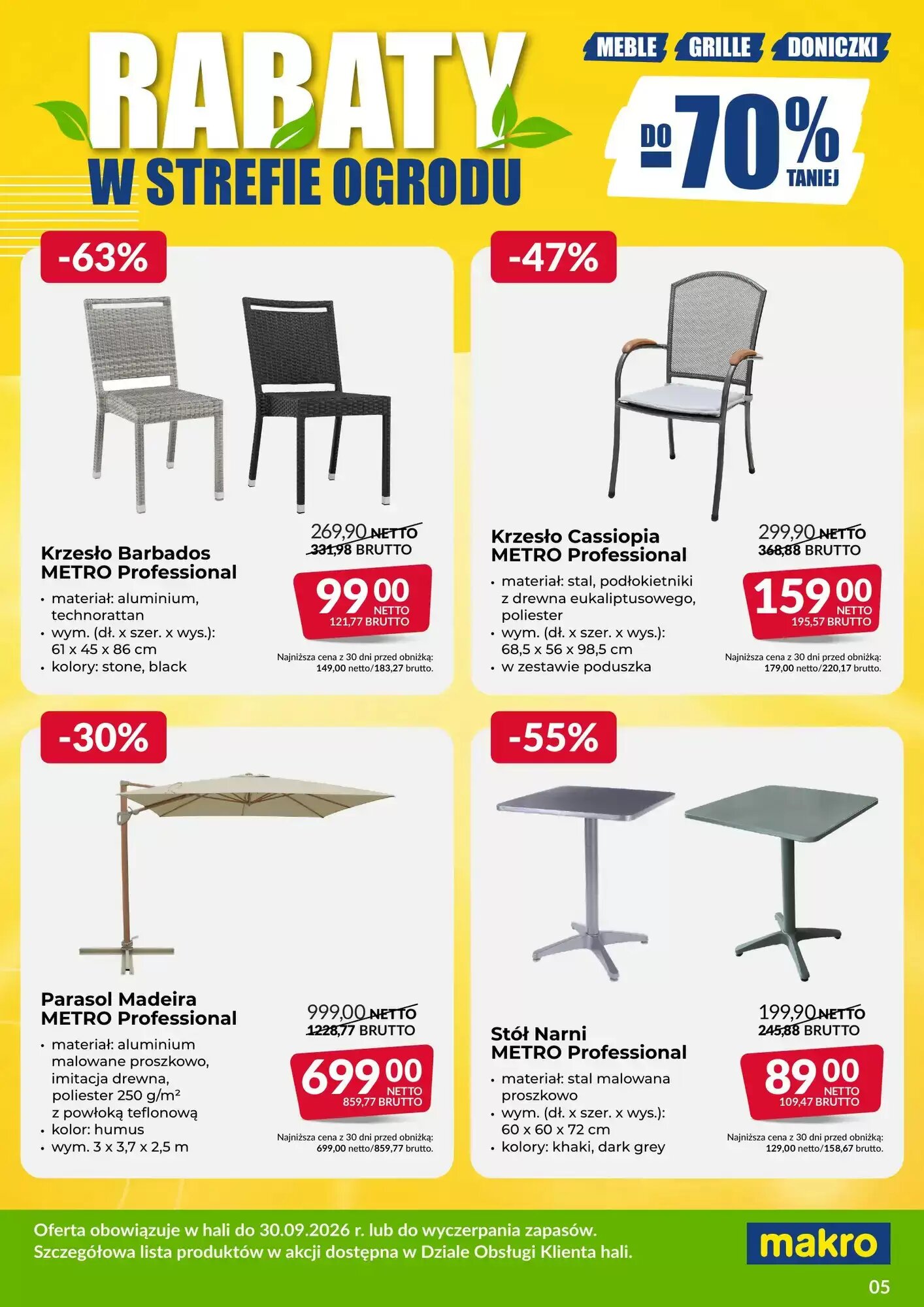 Gazetka promocyjna Makro  ważna od 03.08.2026 - Strona 5.