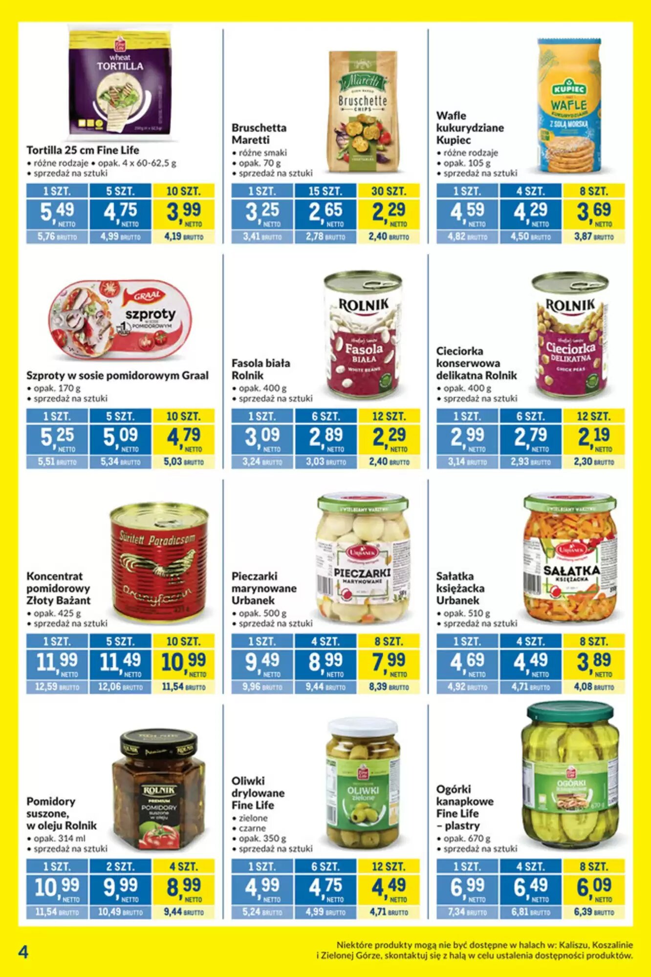 Gazetka promocyjna Makro  ważna od 04.08.2026 - Strona 4.