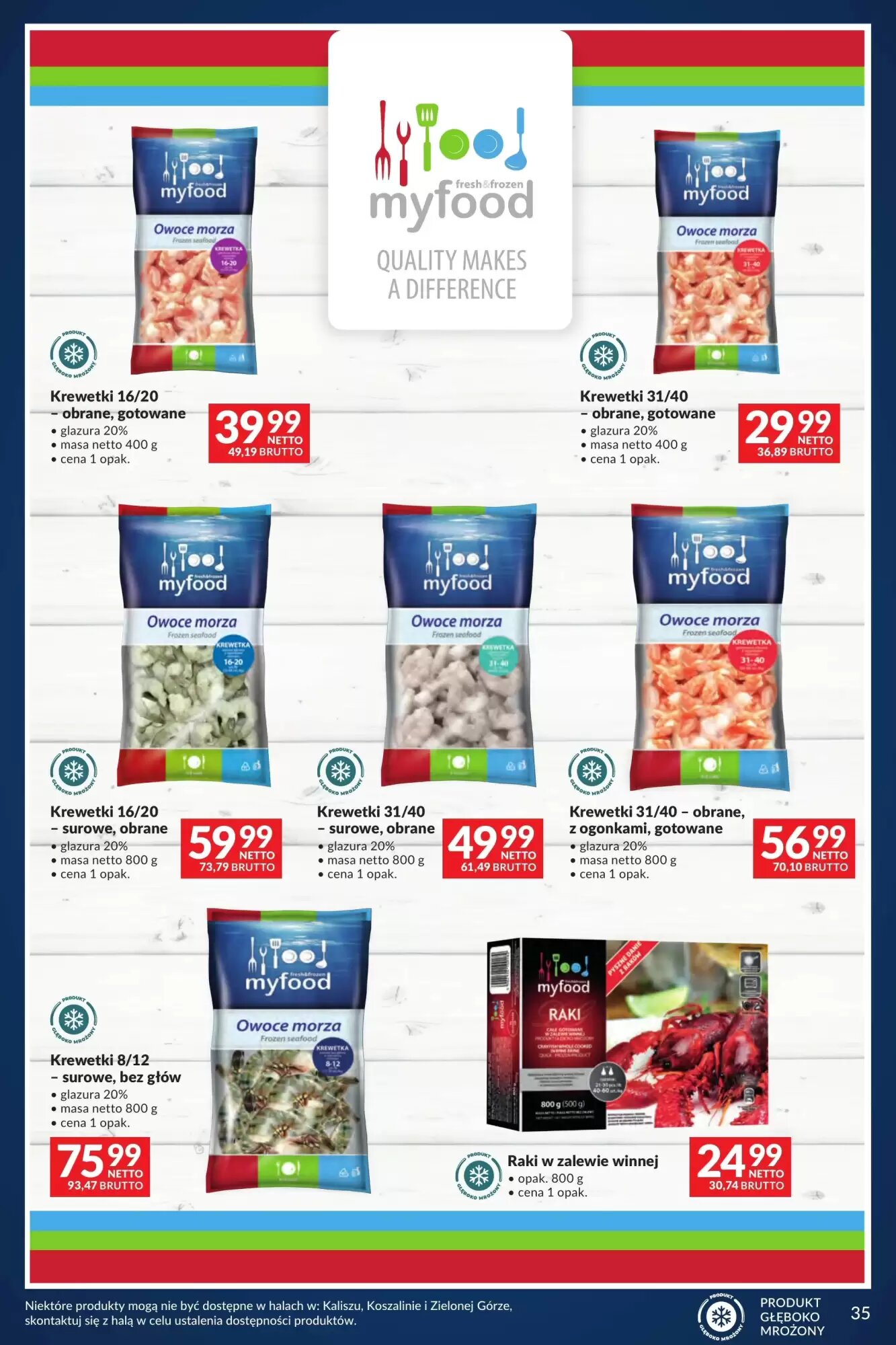 Gazetka promocyjna Makro  ważna od 04.08.2026 - Strona 24.