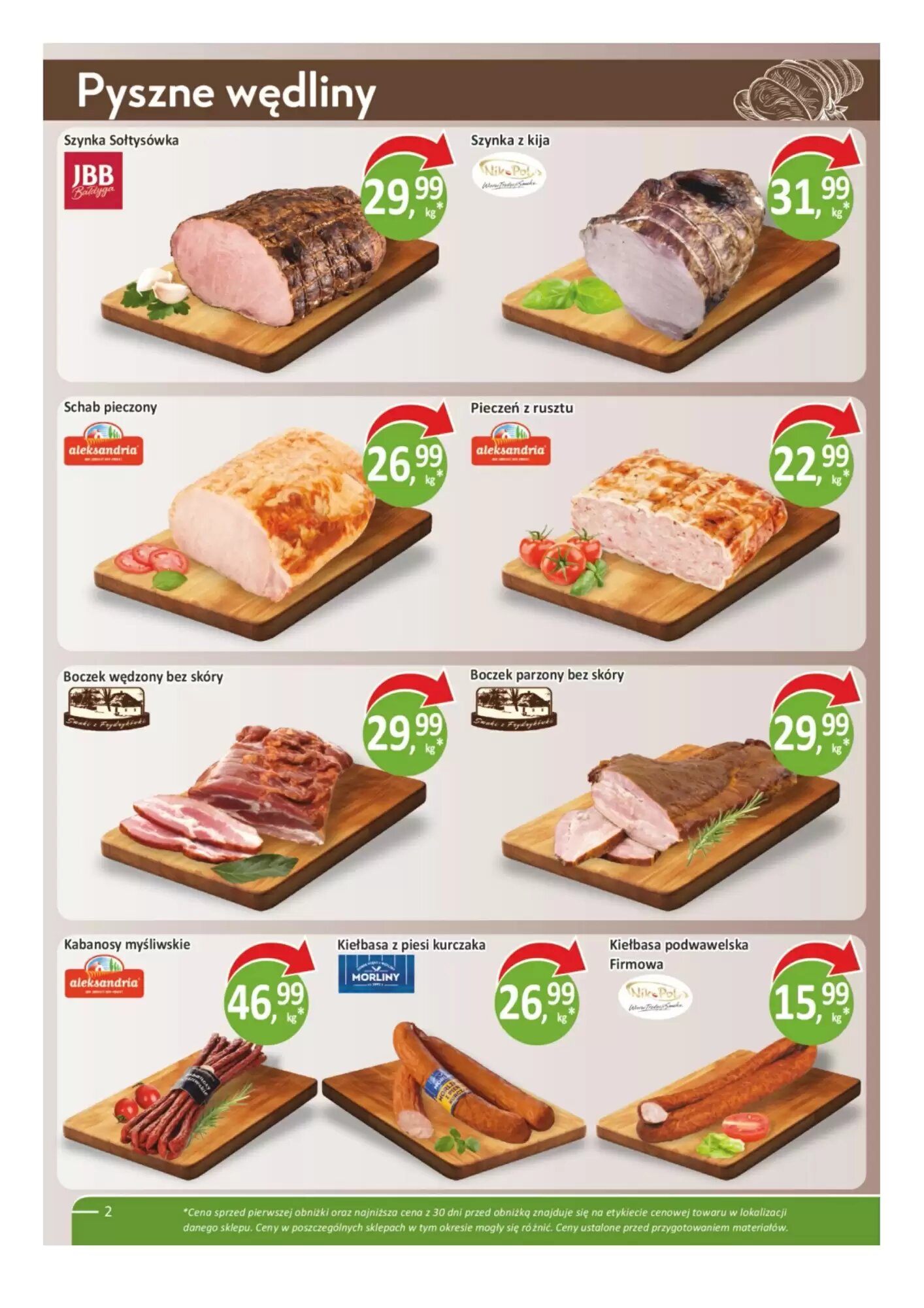 Gazetka promocyjna Market Point  ważna od 10.08.2026 - Strona 2.