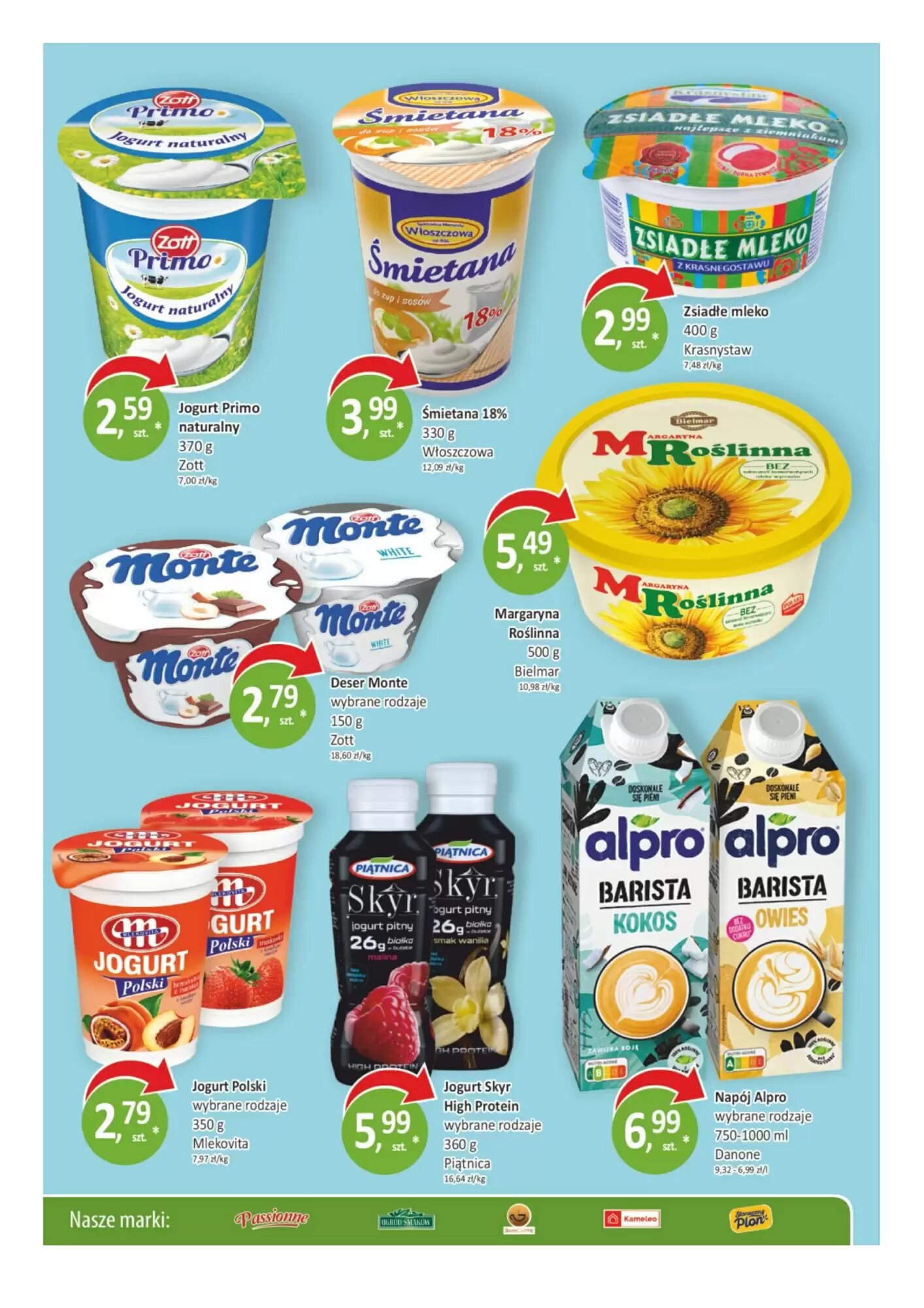 Gazetka promocyjna Market Point  ważna od 10.08.2026 - Strona 5.
