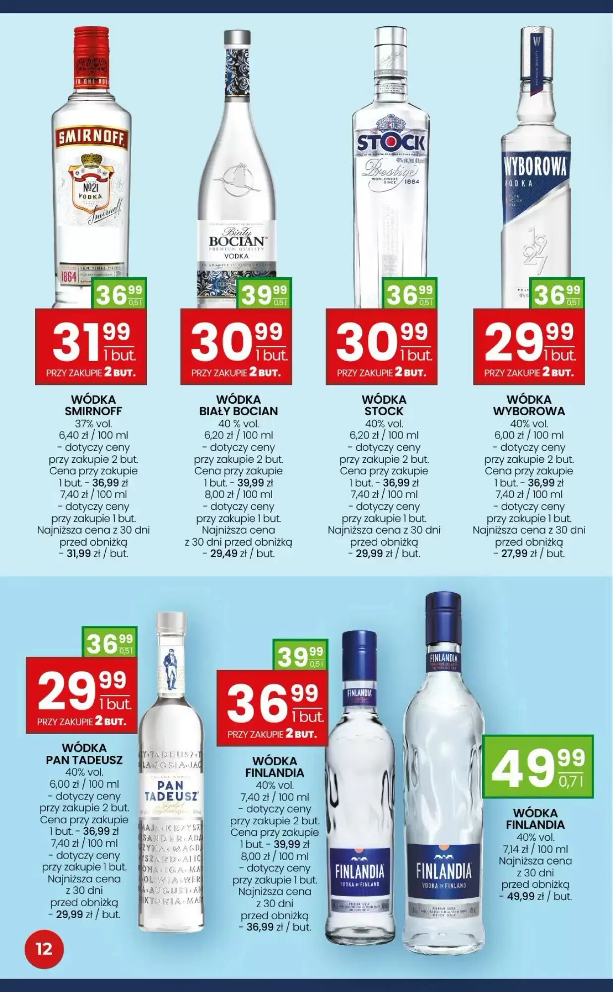 Gazetka promocyjna Twój Market  ważna od 11.08.2026 - Strona 12.