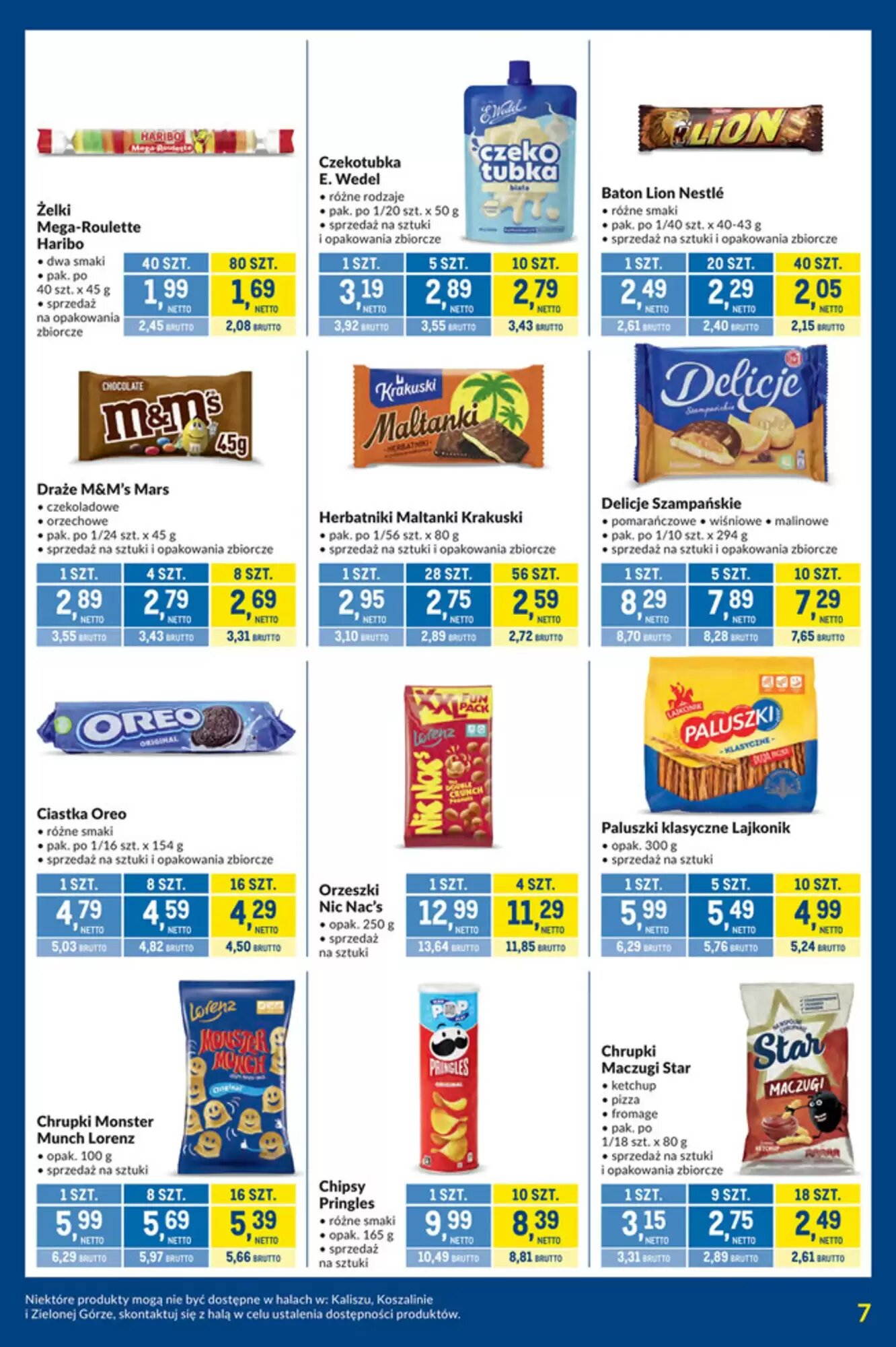 Gazetka promocyjna Makro  ważna od 01.09.2026 - Strona 7.
