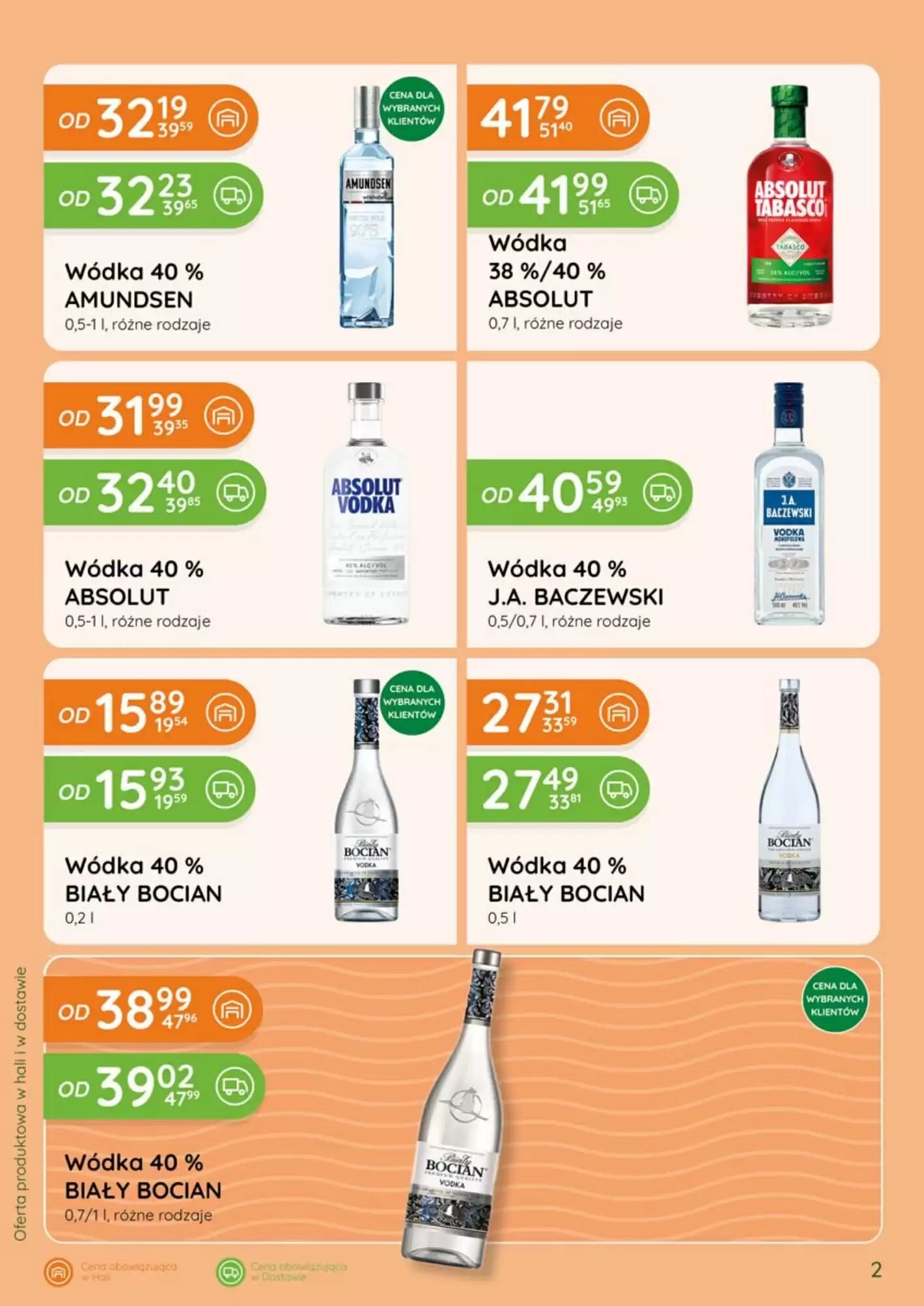 Gazetka promocyjna Eurocash Cash & Carry  ważna od 01.09.2026 - Strona 2.