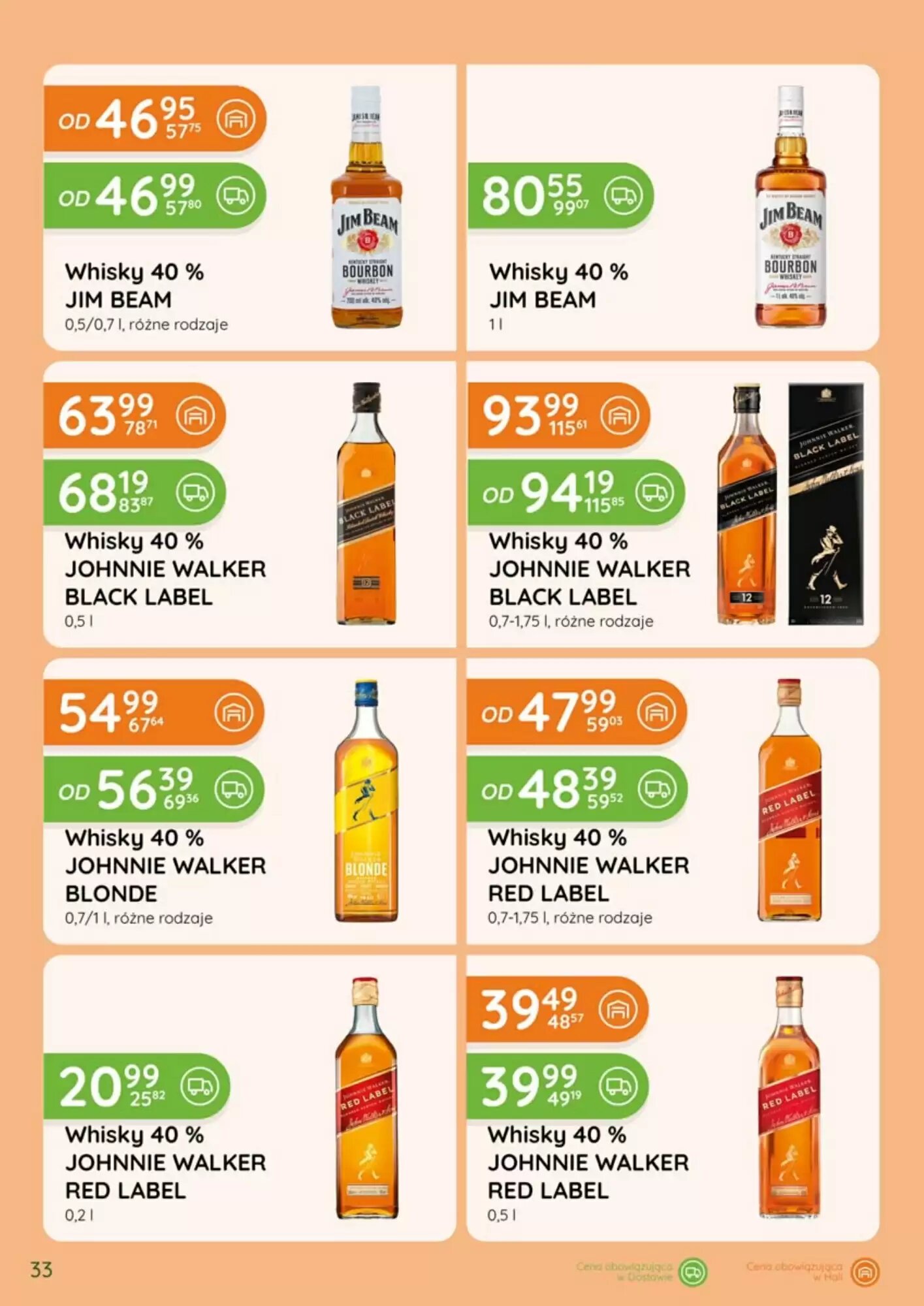 Gazetka promocyjna Eurocash Cash & Carry  ważna od 01.09.2026 - Strona 33.