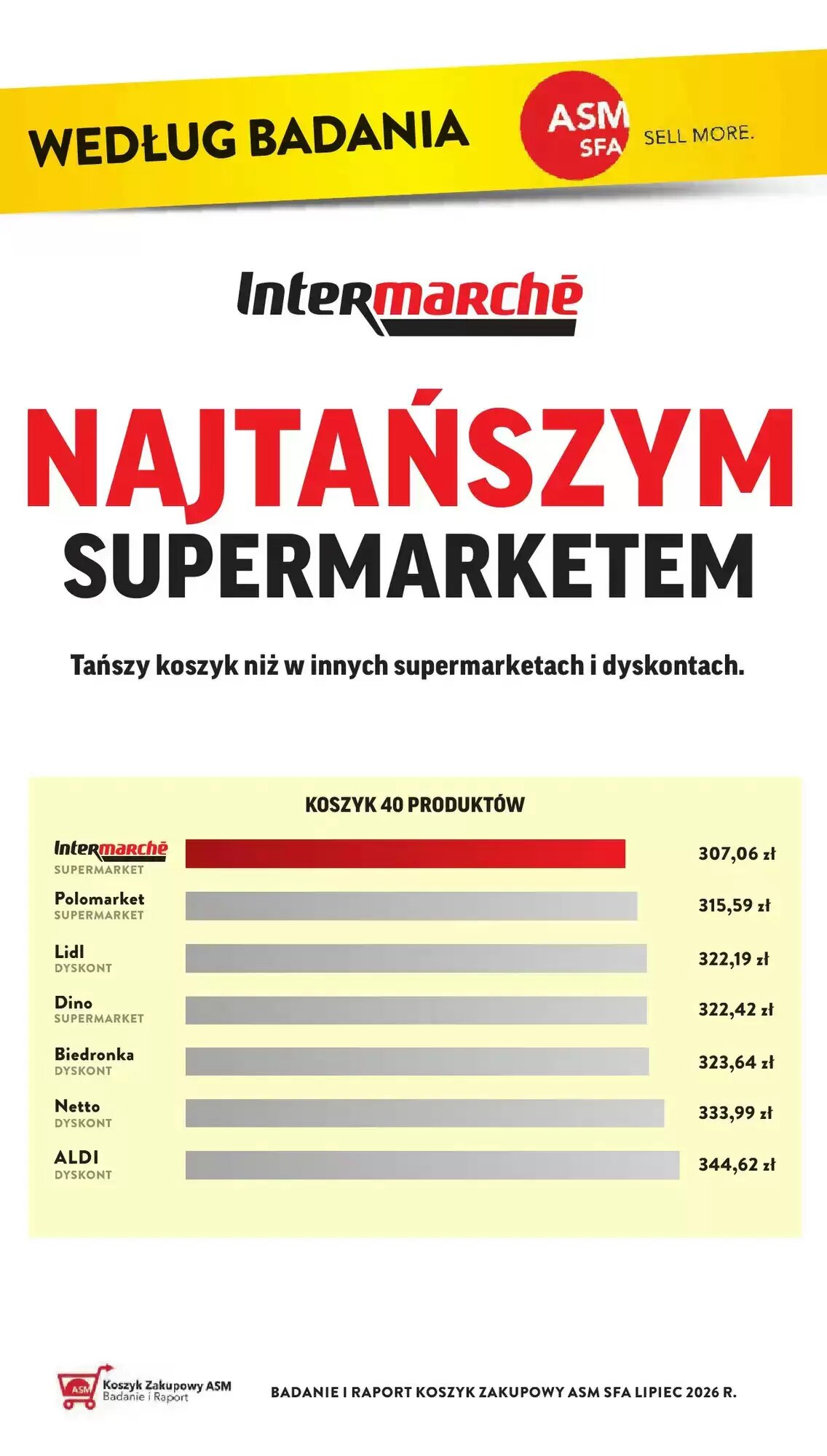 Gazetka promocyjna Intermarche  ważna od 03.09.2026 - Strona 8.