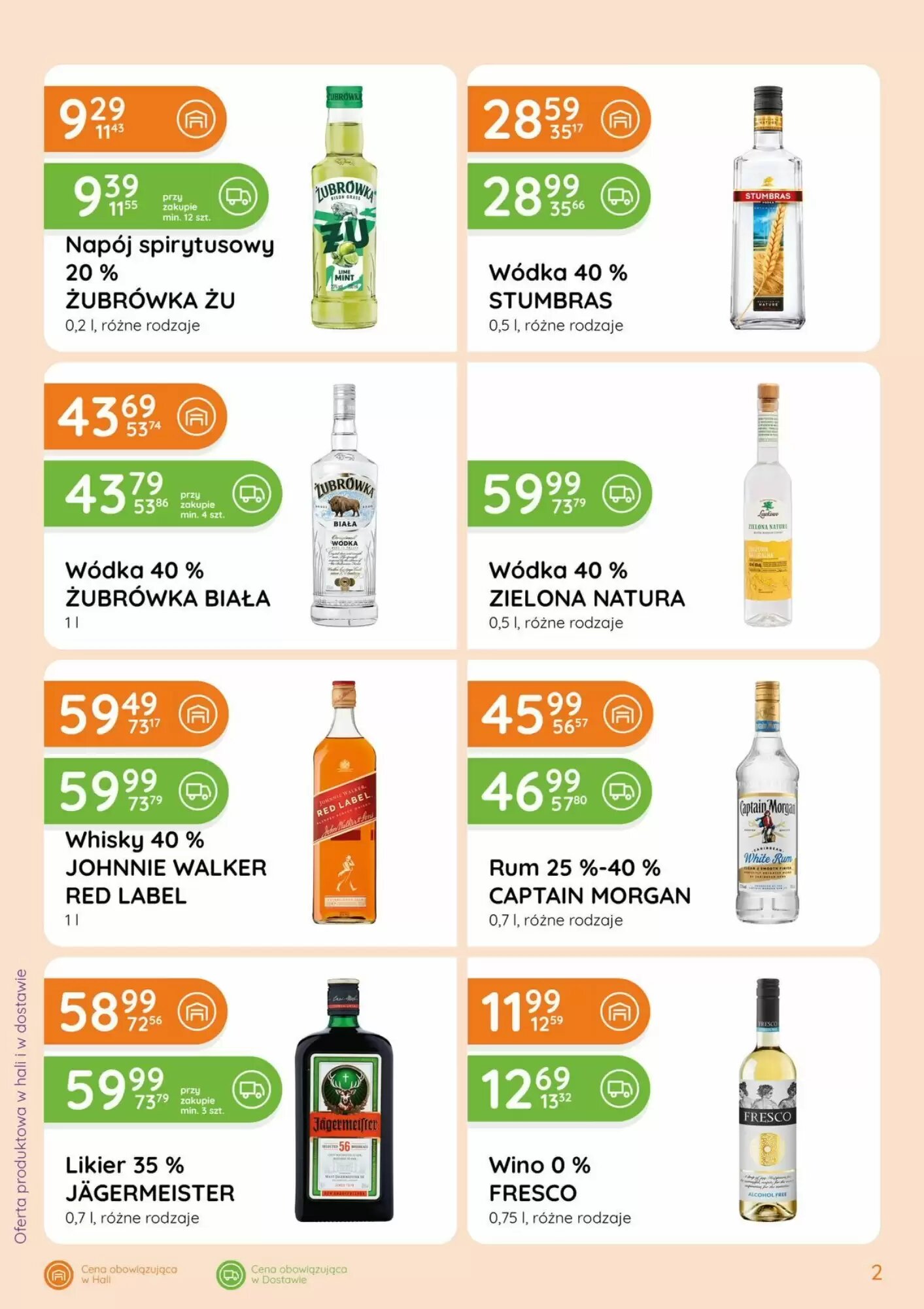 Gazetka promocyjna Eurocash Cash & Carry  ważna od 16.09.2026 - Strona 2.