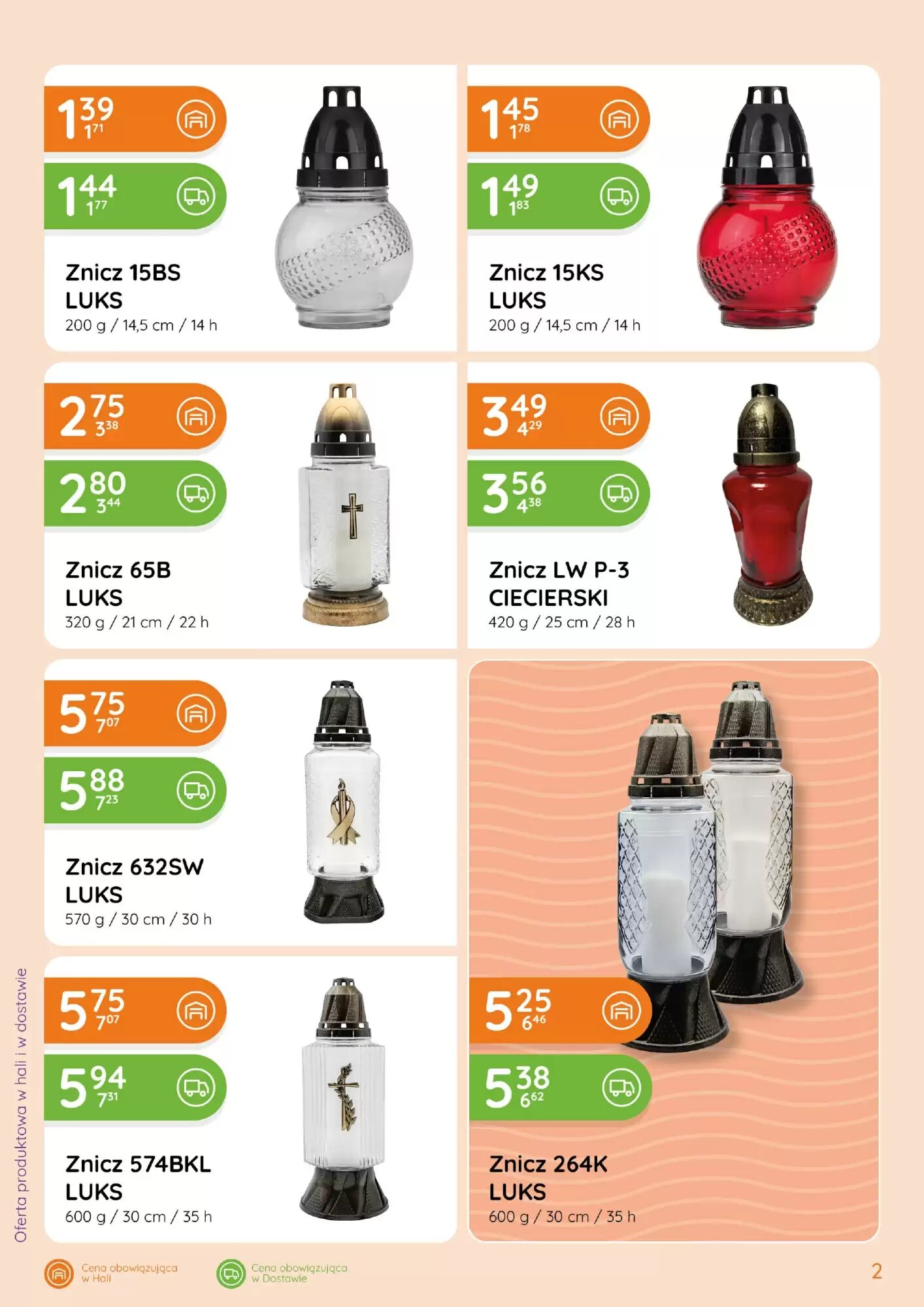 Gazetka promocyjna Eurocash Cash & Carry  ważna od 17.09.2026 - Strona 2.