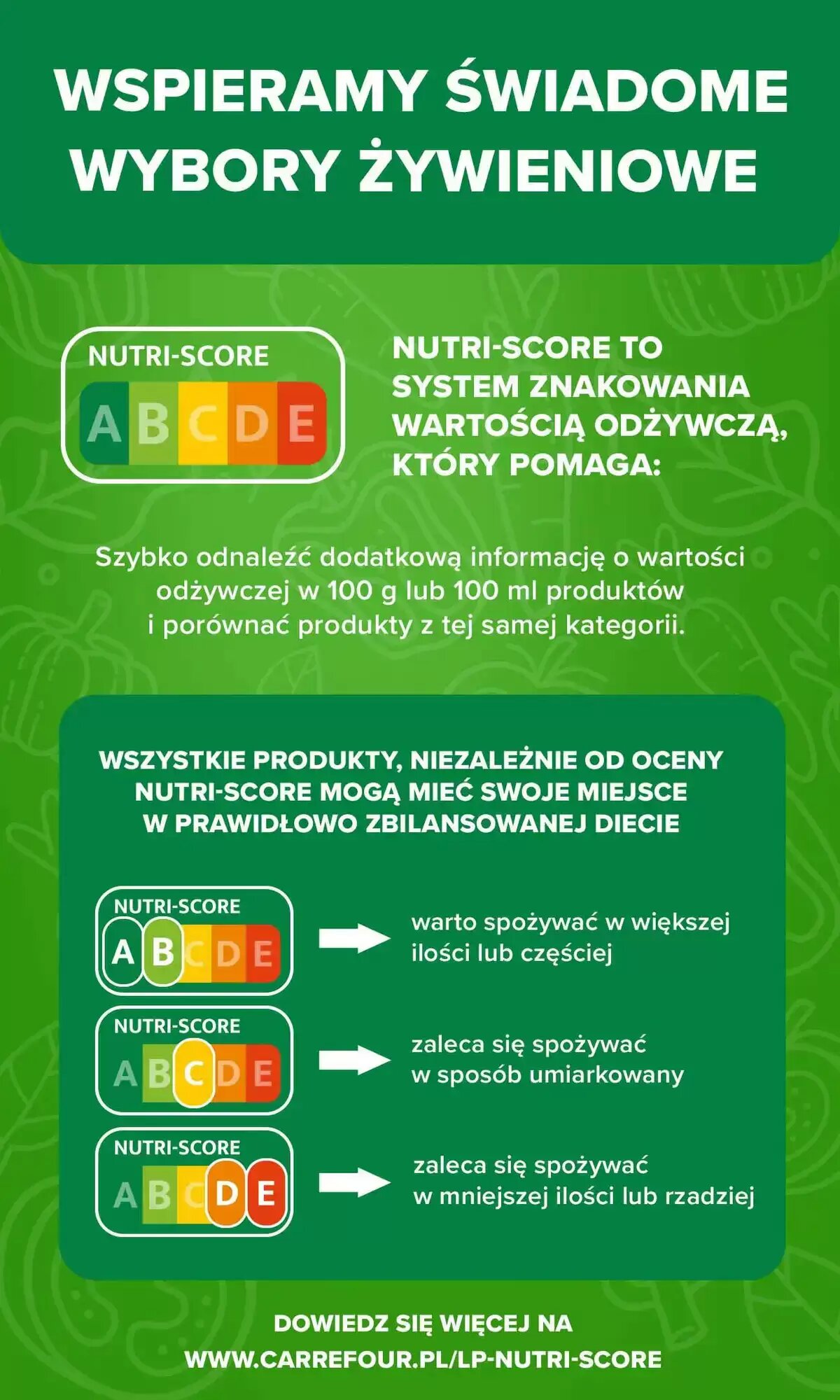 Gazetka promocyjna Carrefour Market  ważna od 21.09.2026 - Strona 58.
