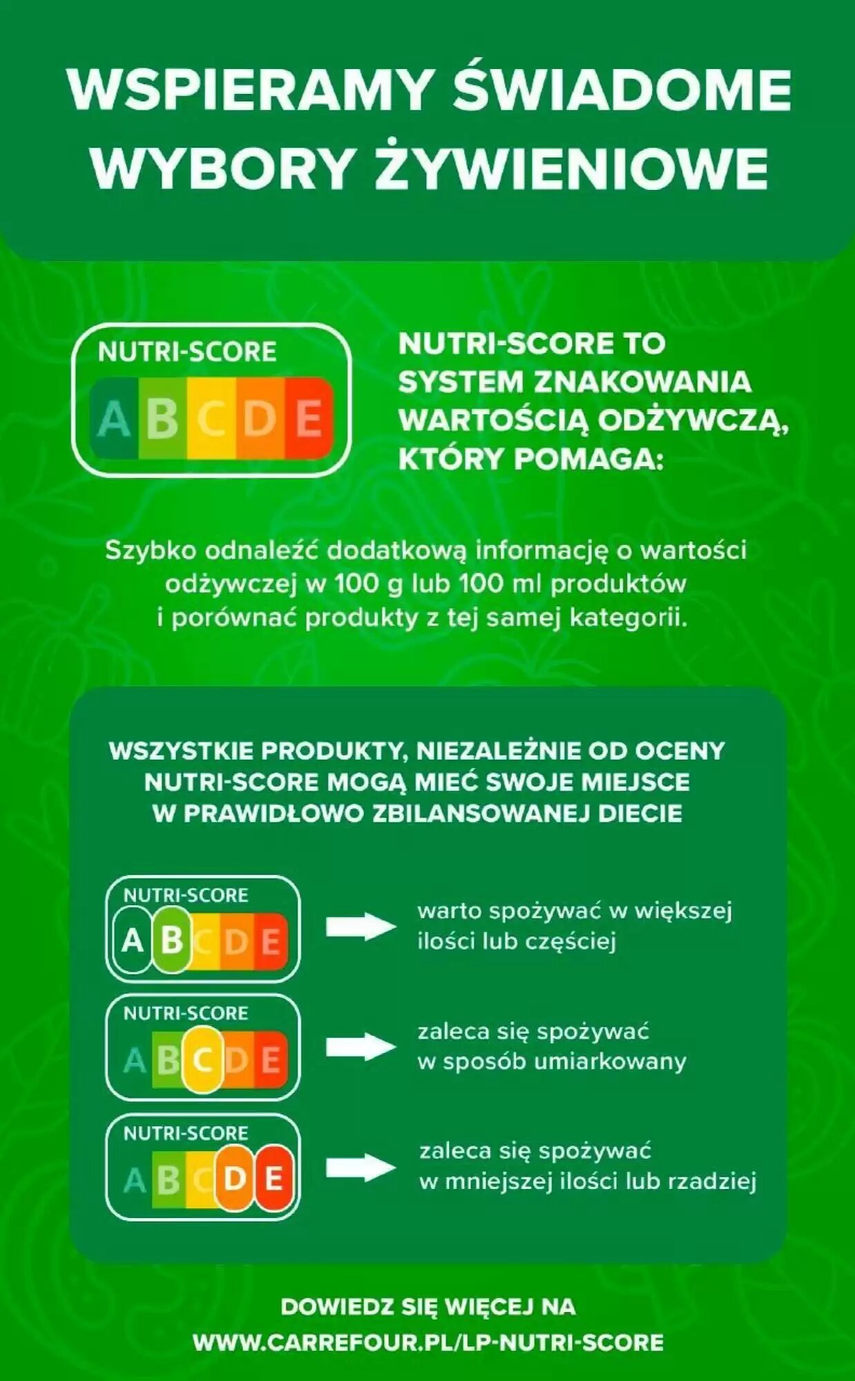 Gazetka promocyjna Carrefour Market  ważna od 24.09.2026 - Strona 12.
