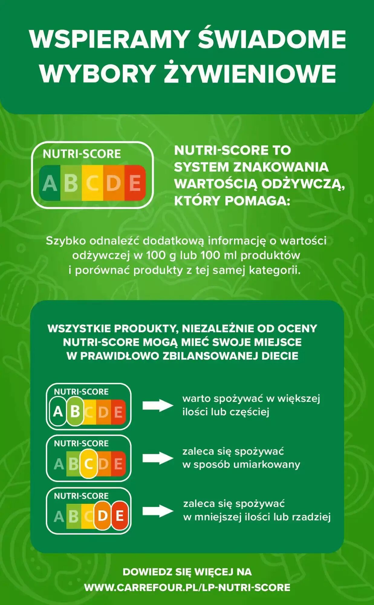 Gazetka promocyjna Carrefour Market  ważna od 28.09.2026 - Strona 11.