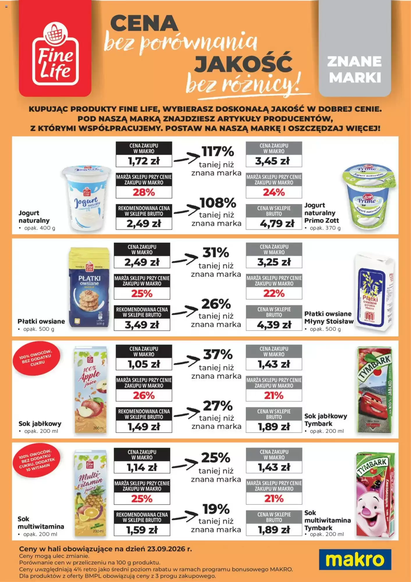 Gazetka promocyjna Makro ważna od 01.10.2026 - Strona 1.