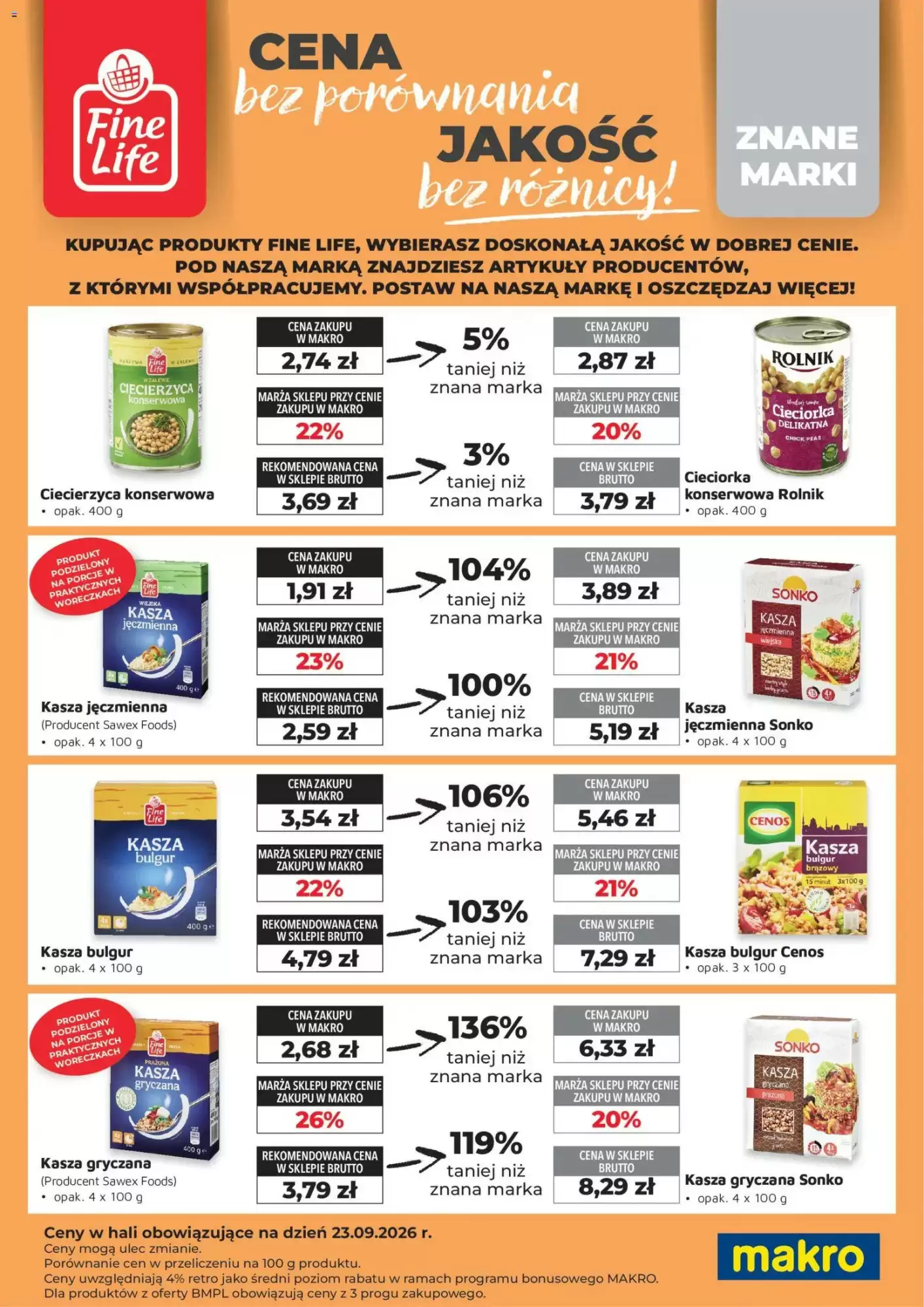 Gazetka promocyjna Makro  ważna od 01.10.2026 - Strona 2.