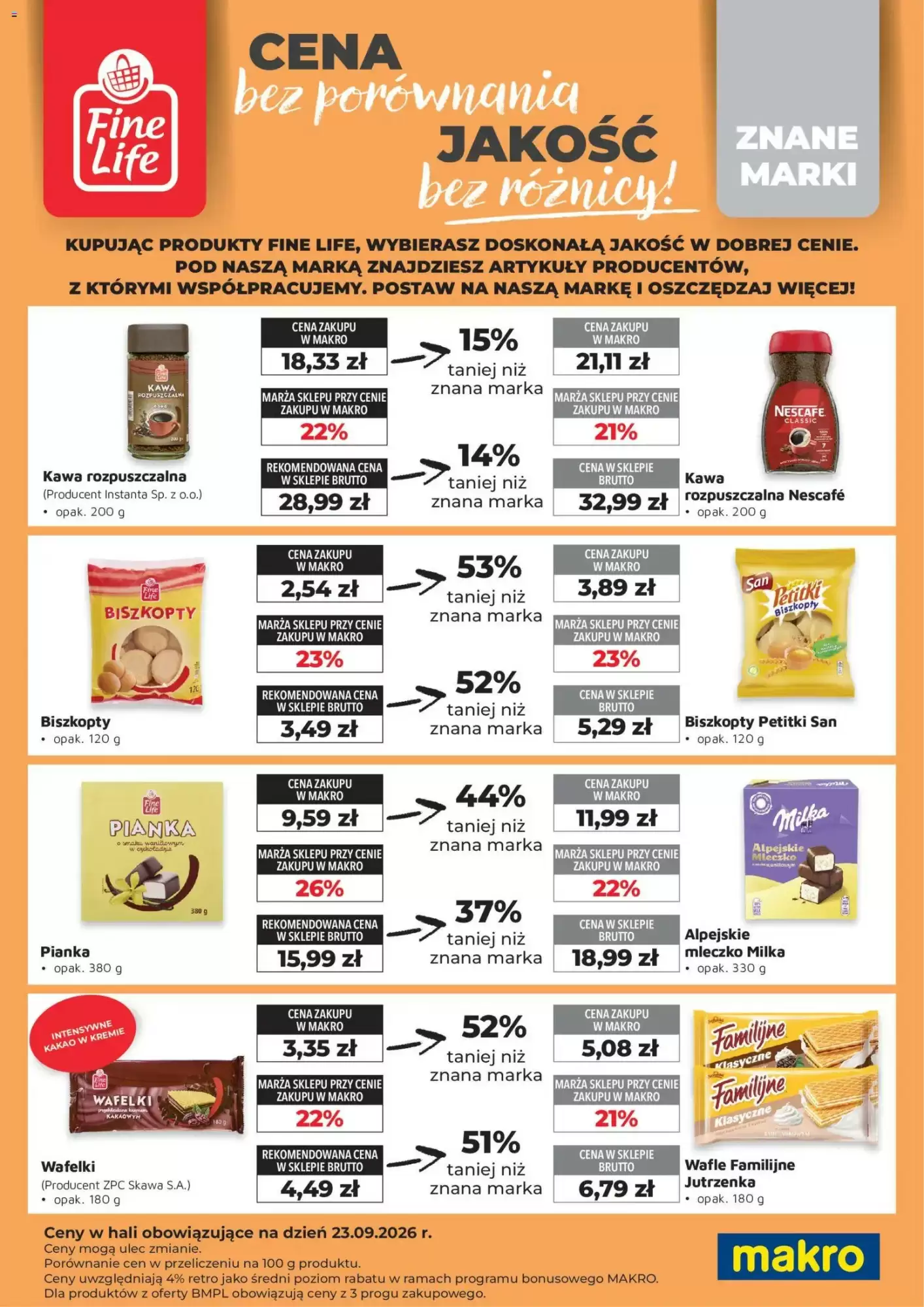 Gazetka promocyjna Makro  ważna od 01.10.2026 - Strona 4.