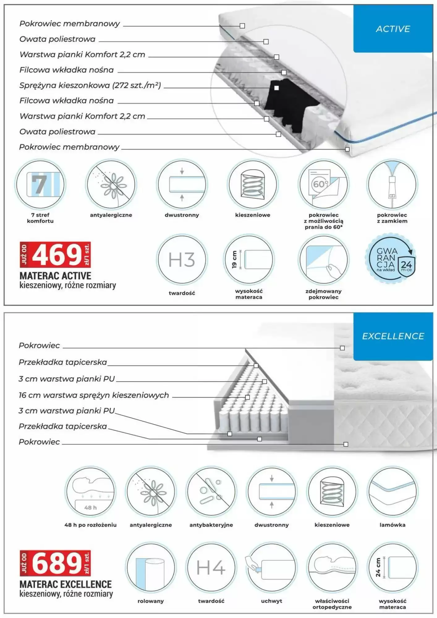 Gazetka promocyjna Merkury Market  ważna od 01.10.2026 - Strona 43.
