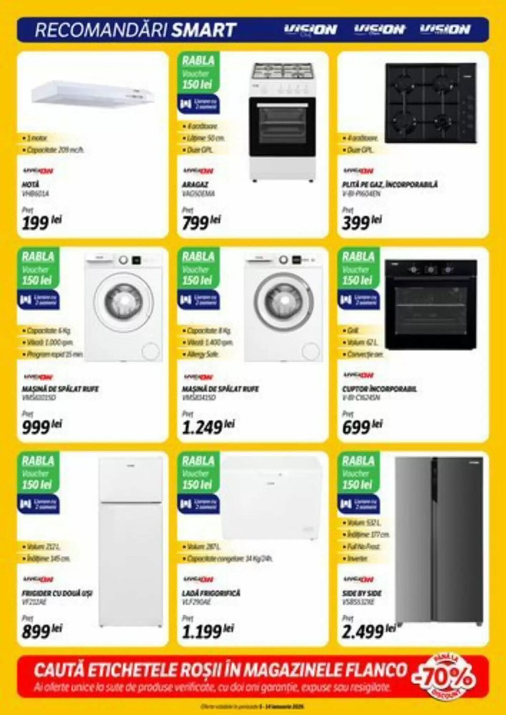 Catalogul cu oferte Flanco valabil de la 05.01.2026 - Pagina 18.