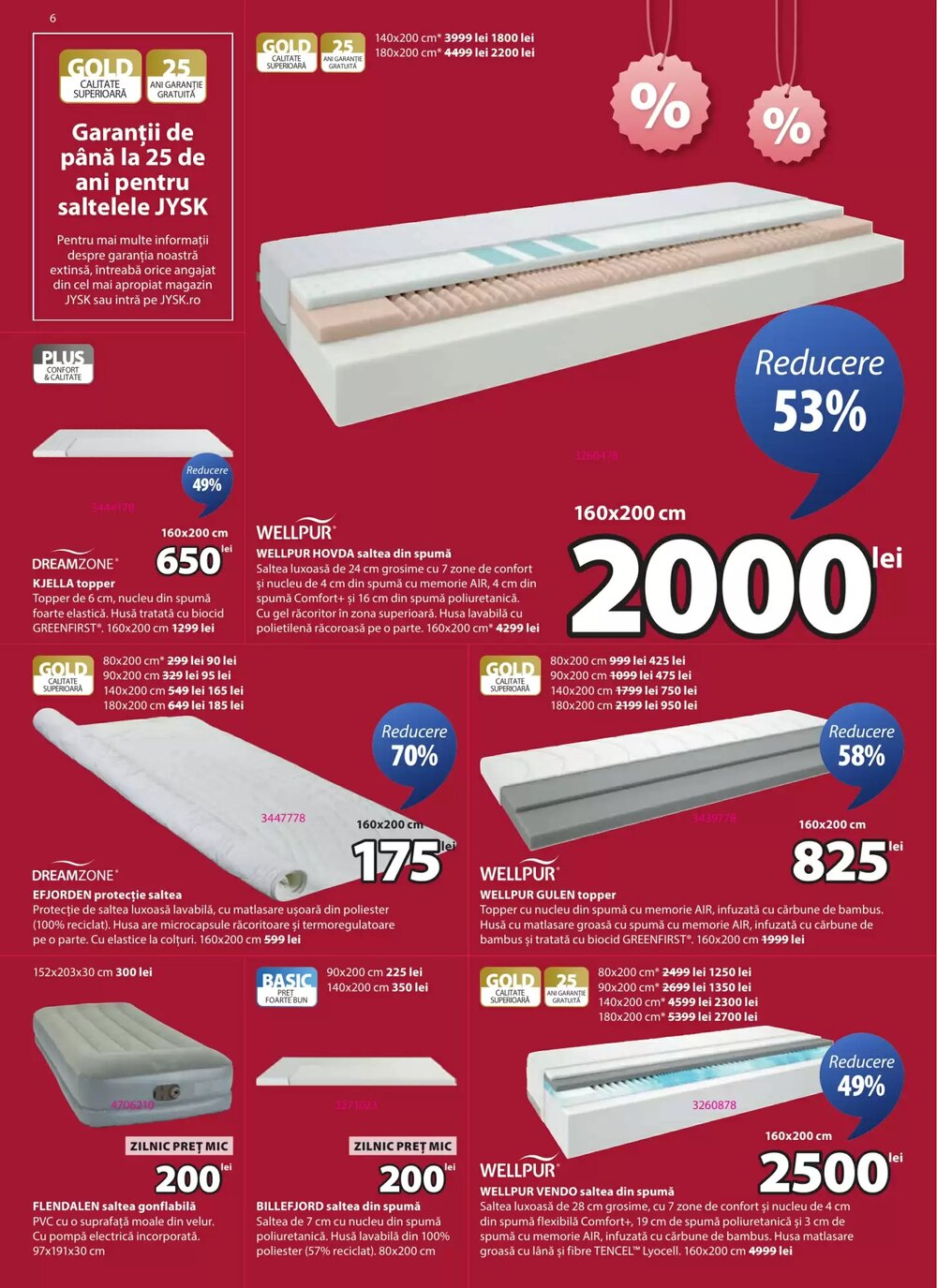 Catalogul cu oferte JYSK valabil de la 24.01.2026 - Pagina 6.