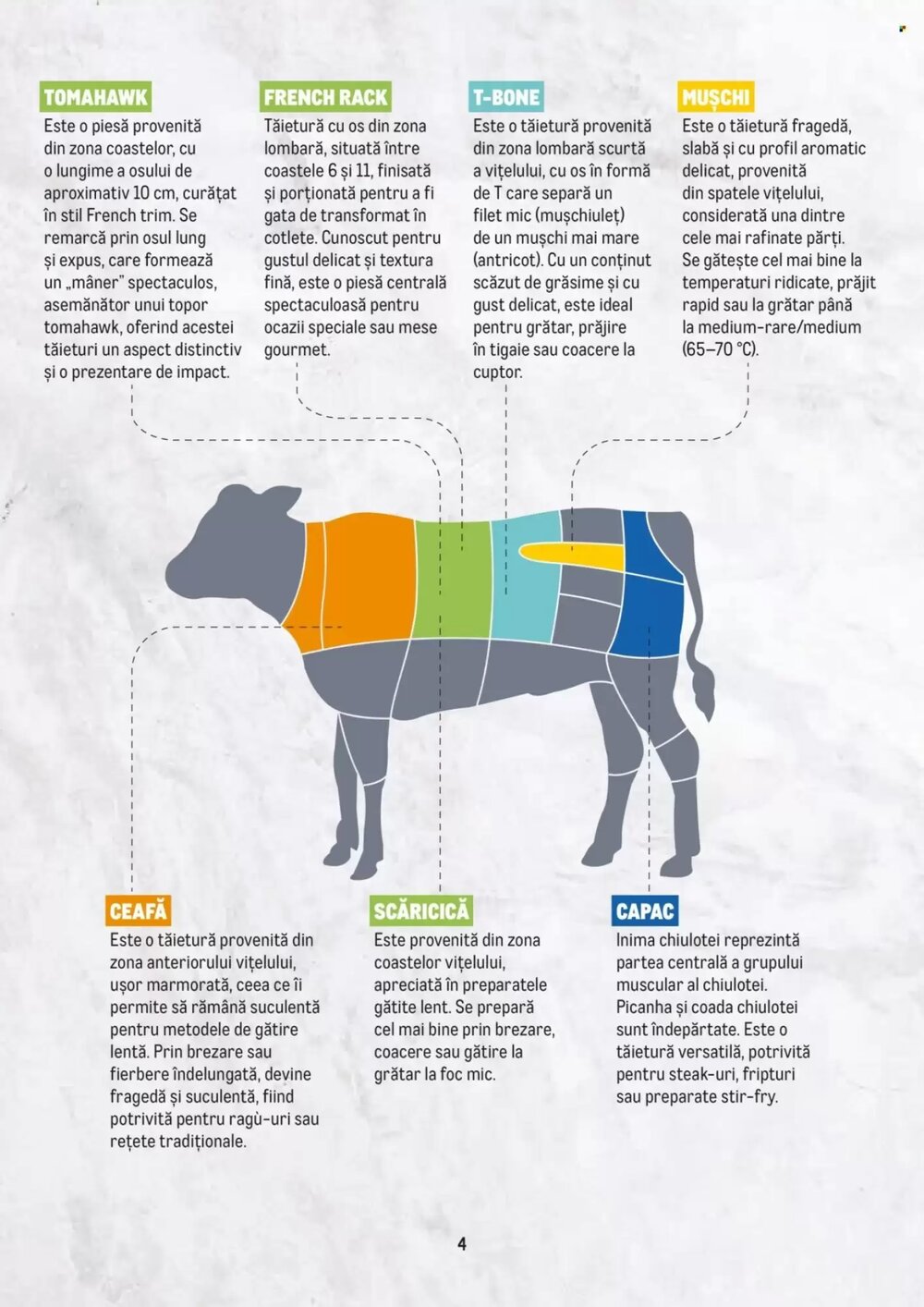 Catalogul cu oferte Metro valabil de la 23.02.2026 - Pagina 4.