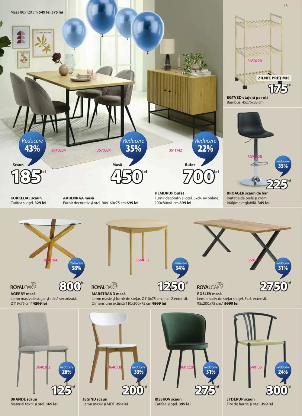 Catalogul cu oferte JYSK valabil de la 25.03.2026 - Pagina 13.