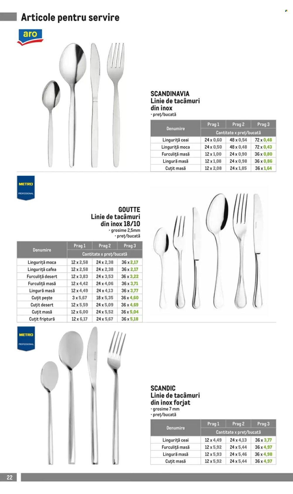 Catalogul cu oferte Metro valabil de la 01.04.2026 - Pagina 22.