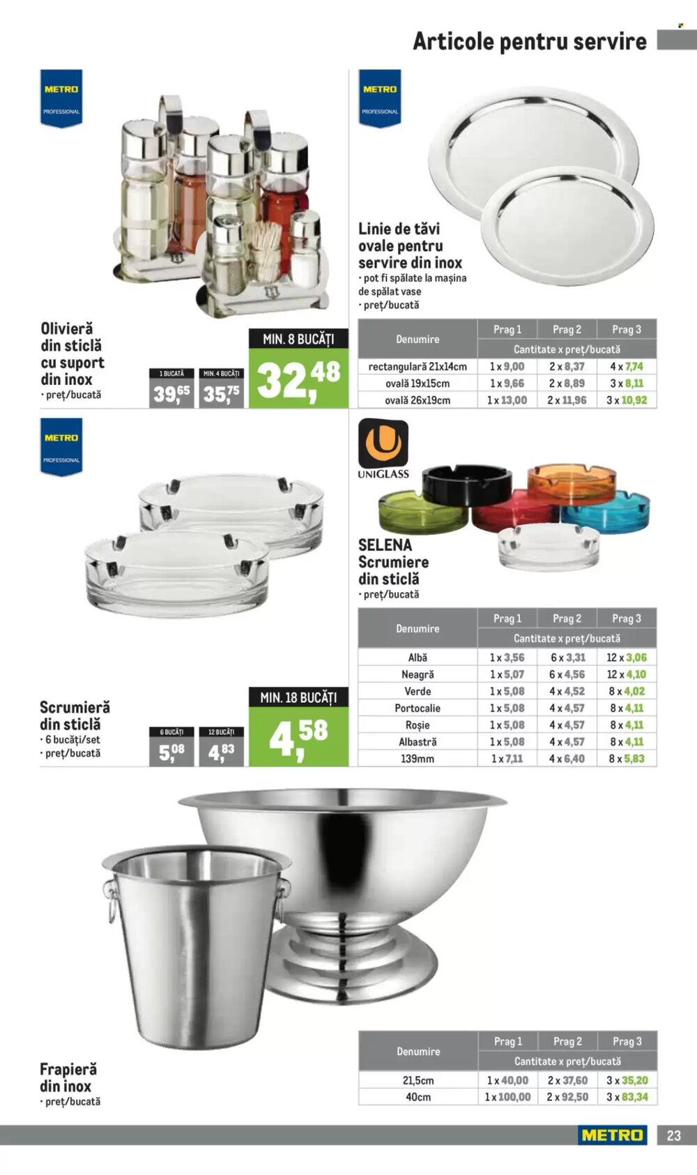 Catalogul cu oferte Metro valabil de la 01.04.2026 - Pagina 23.