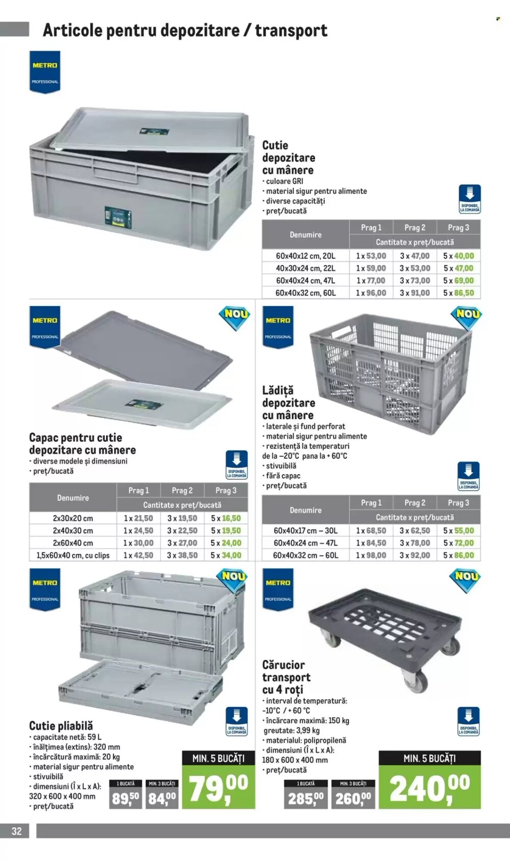 Catalogul cu oferte Metro valabil de la 01.04.2026 - Pagina 32.