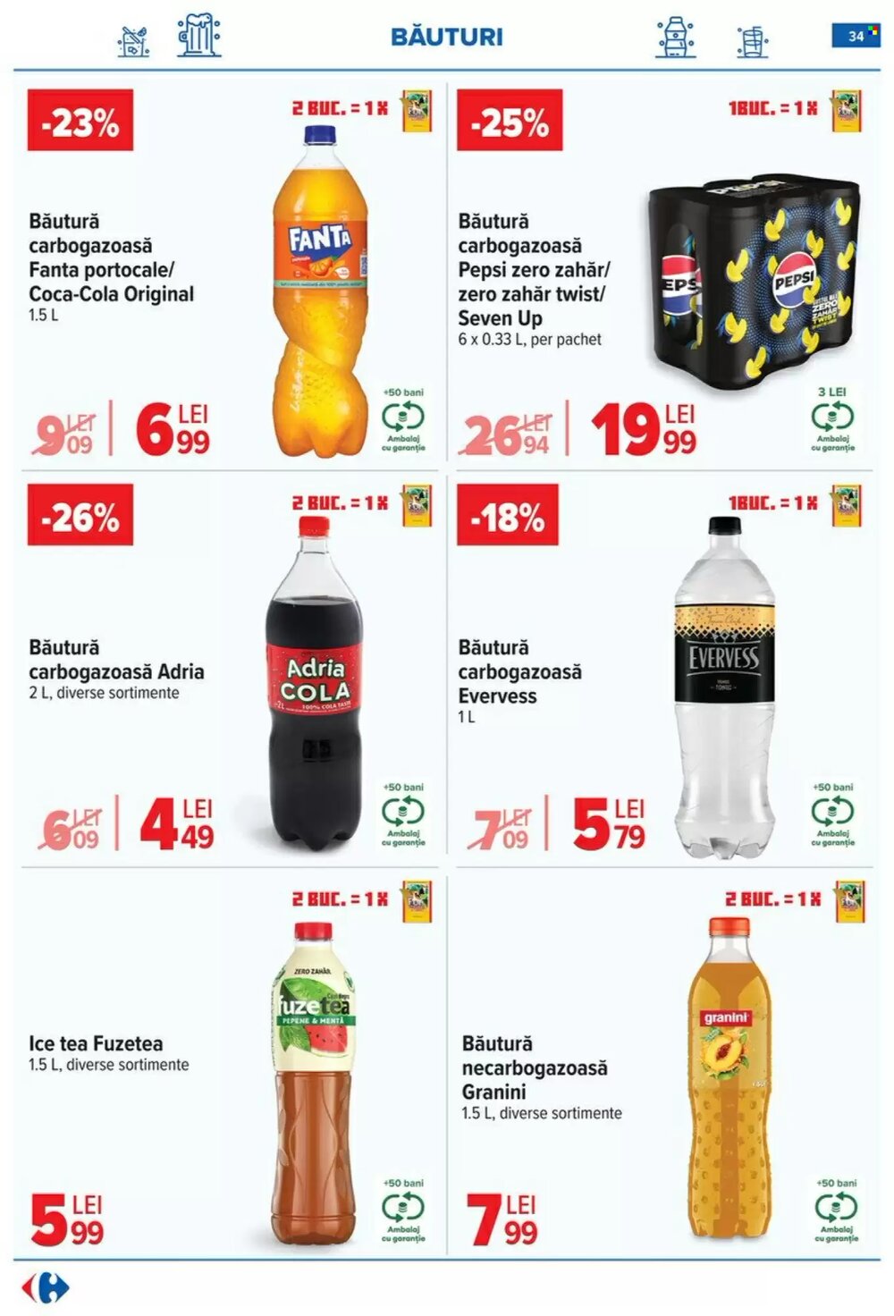 Catalogul cu oferte Carrefour valabil de la 29.04.2026 - Pagina 35.