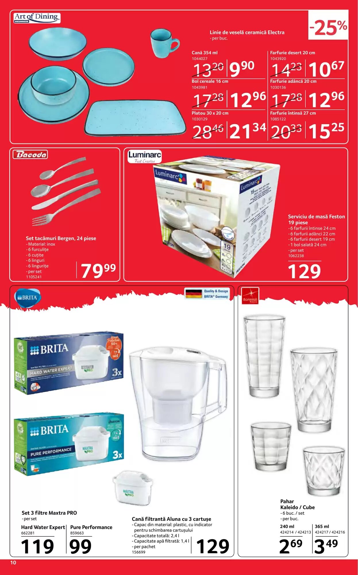 Catalogul cu oferte Selgros valabil de la 15.05.2026 - Pagina 10.