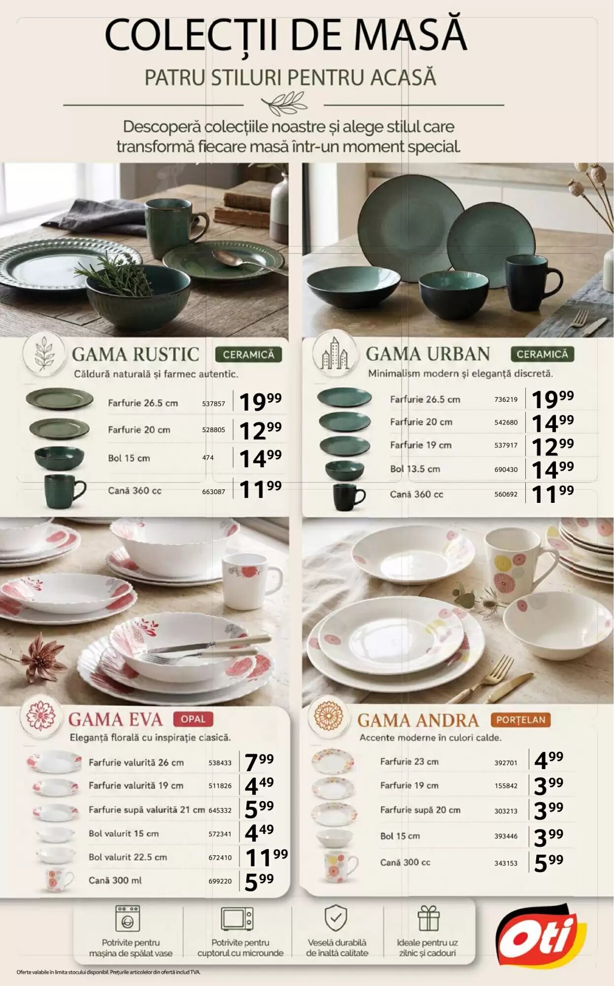 Catalogul cu oferte Selgros valabil de la 10.07.2026 - Pagina 15.