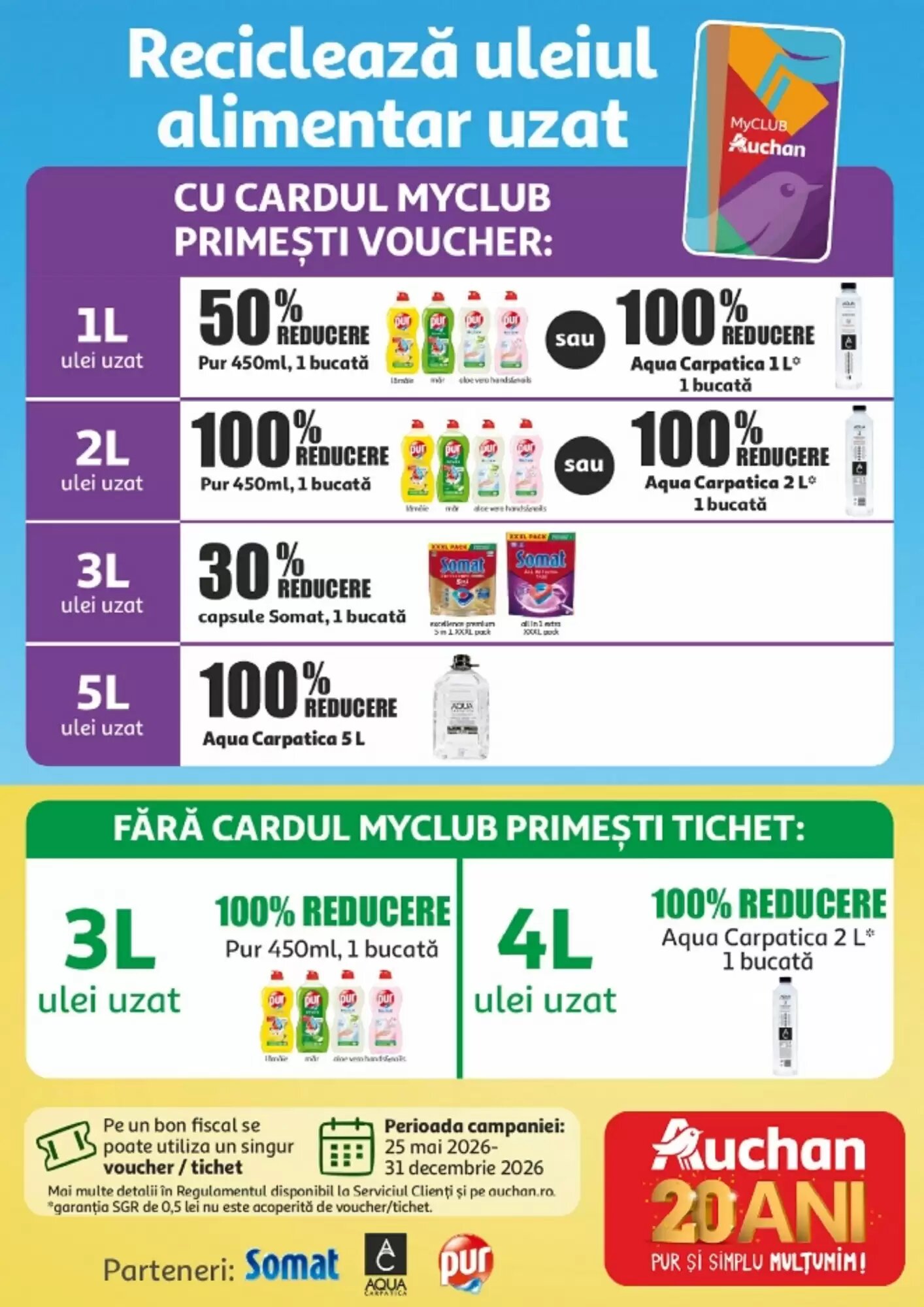 Catalogul cu oferte Auchan valabil de la 15.07.2026 - Pagina 38.
