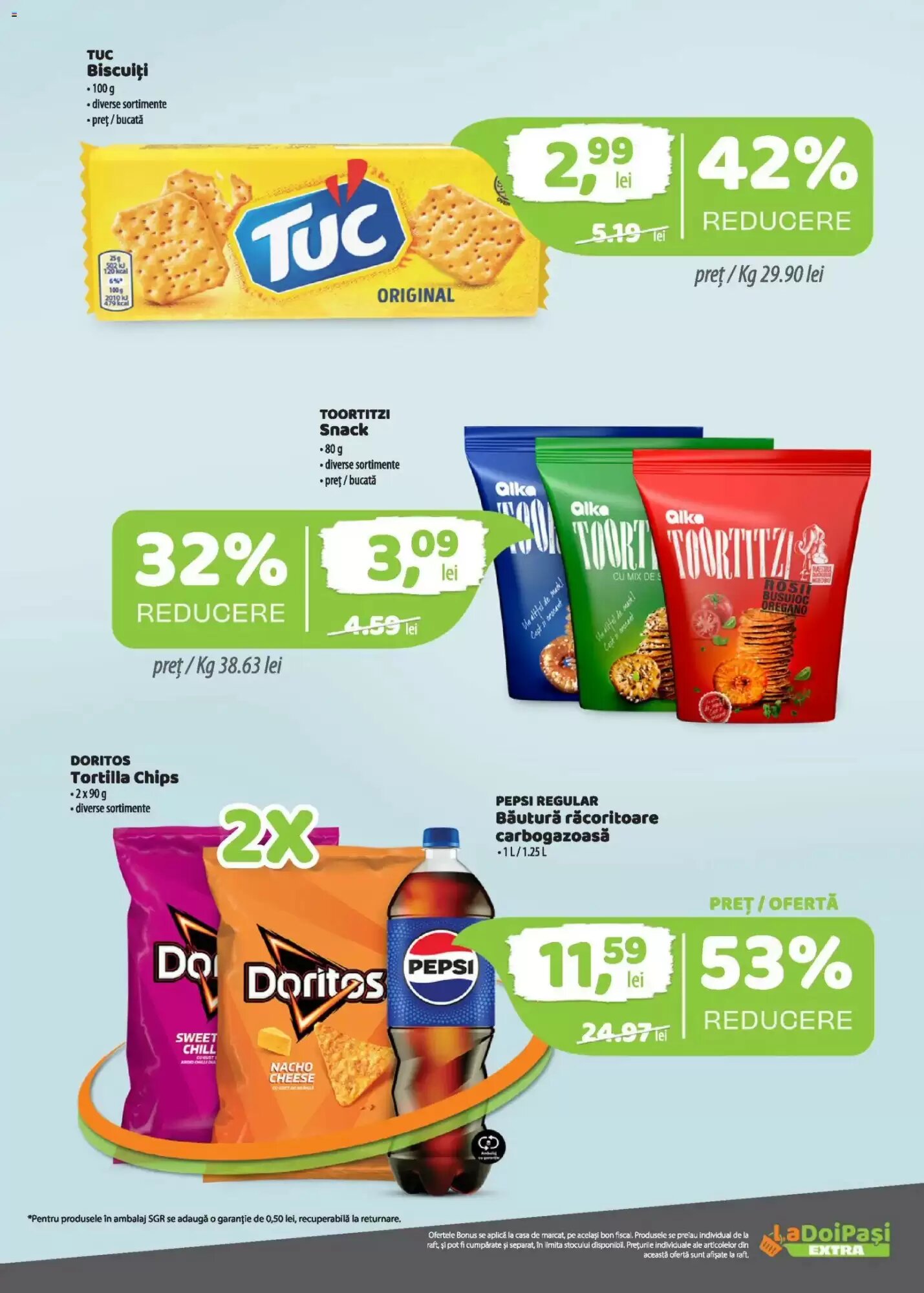 Catalogul cu oferte La Doi Pasi valabil de la 15.07.2026 - Pagina 6.